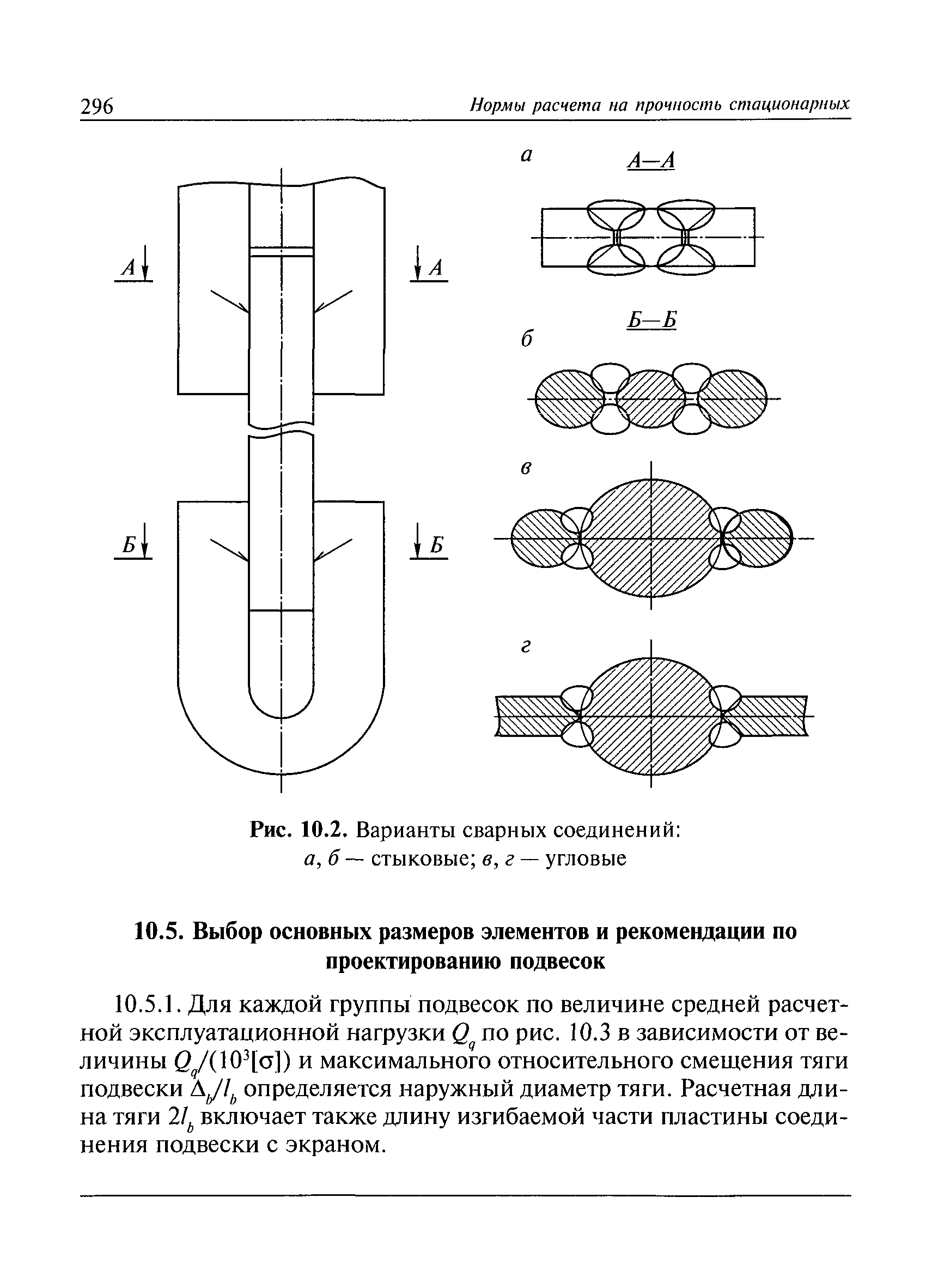 РД 10-249-98