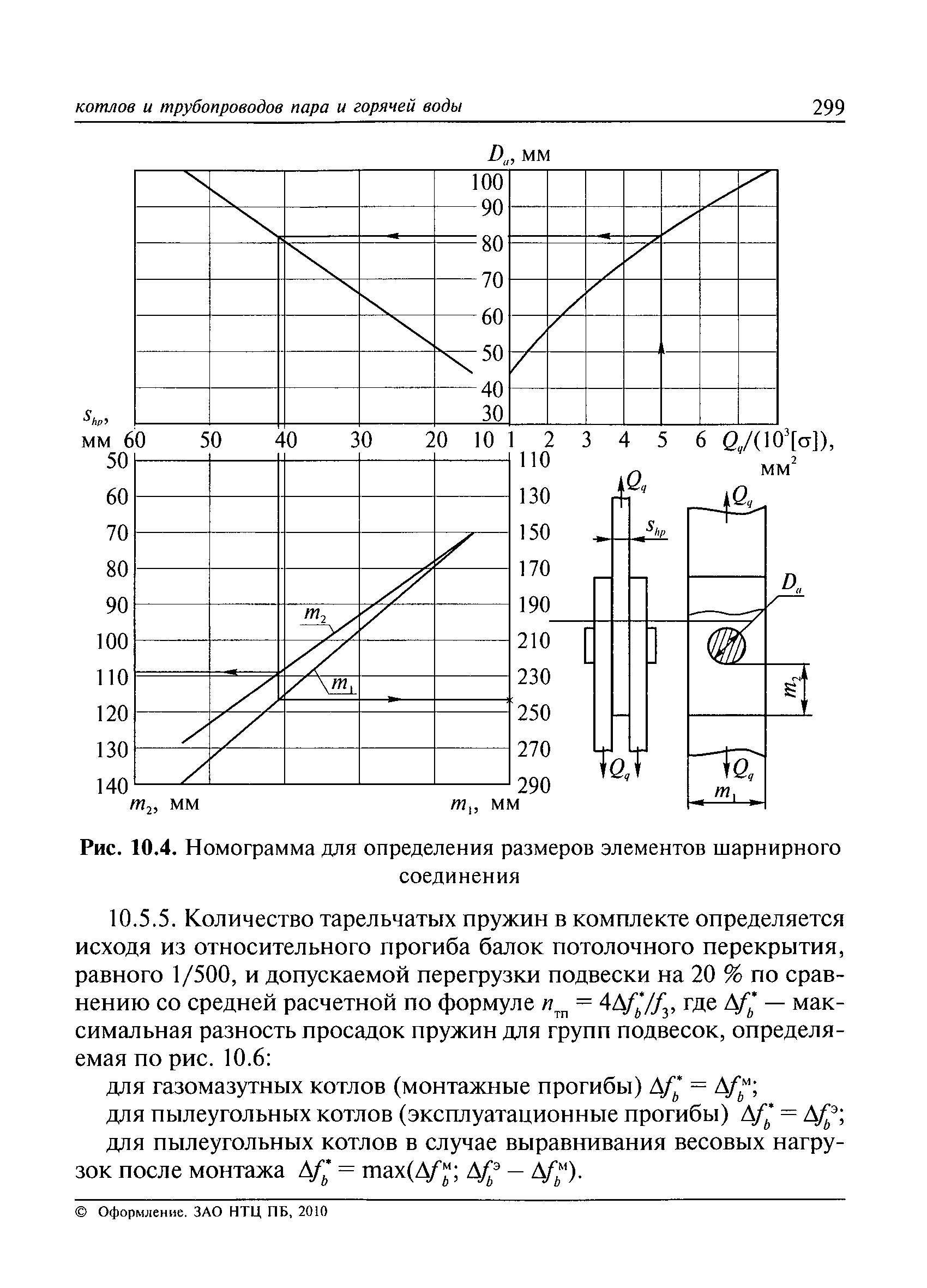 РД 10-249-98