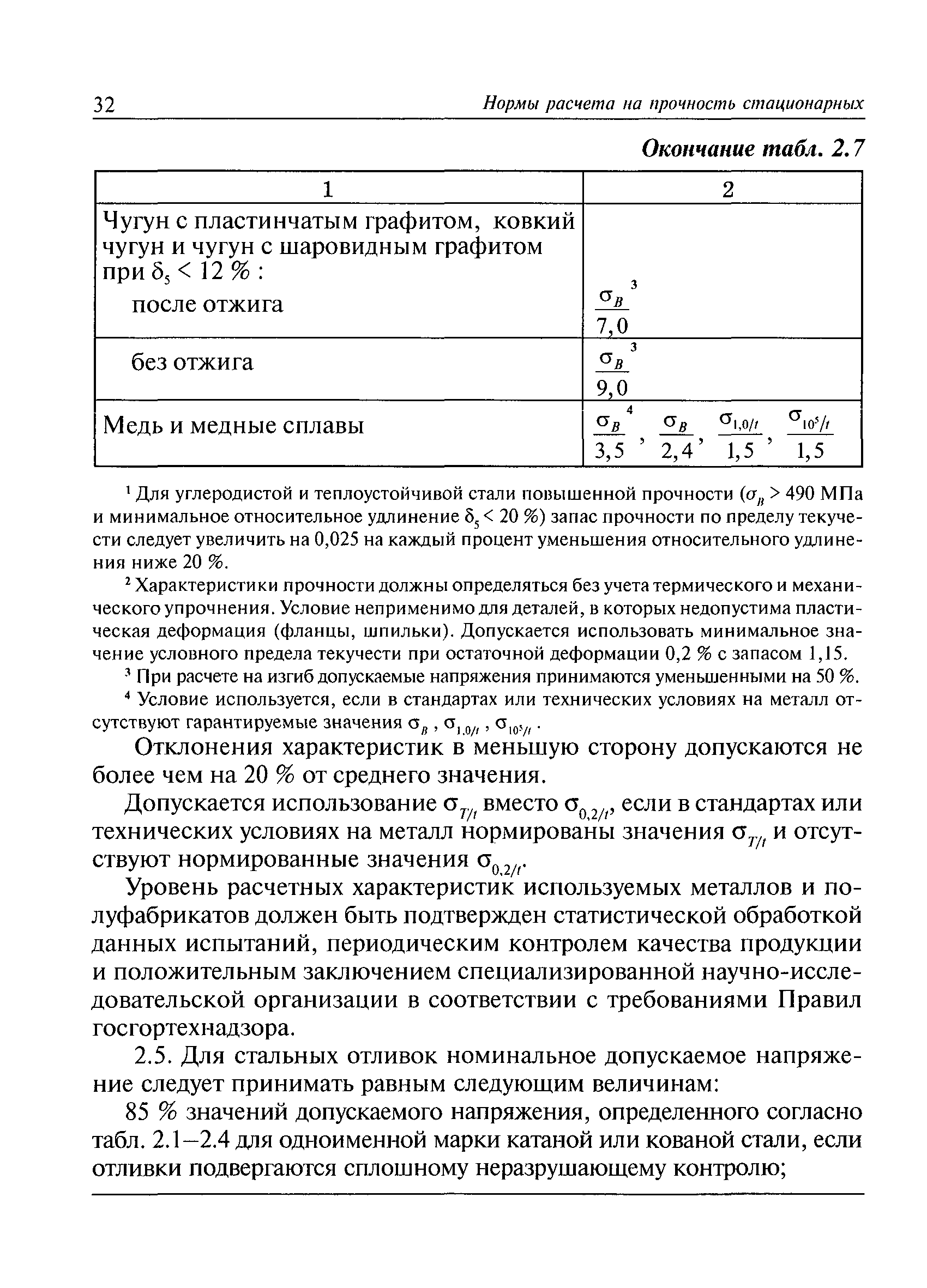 РД 10-249-98