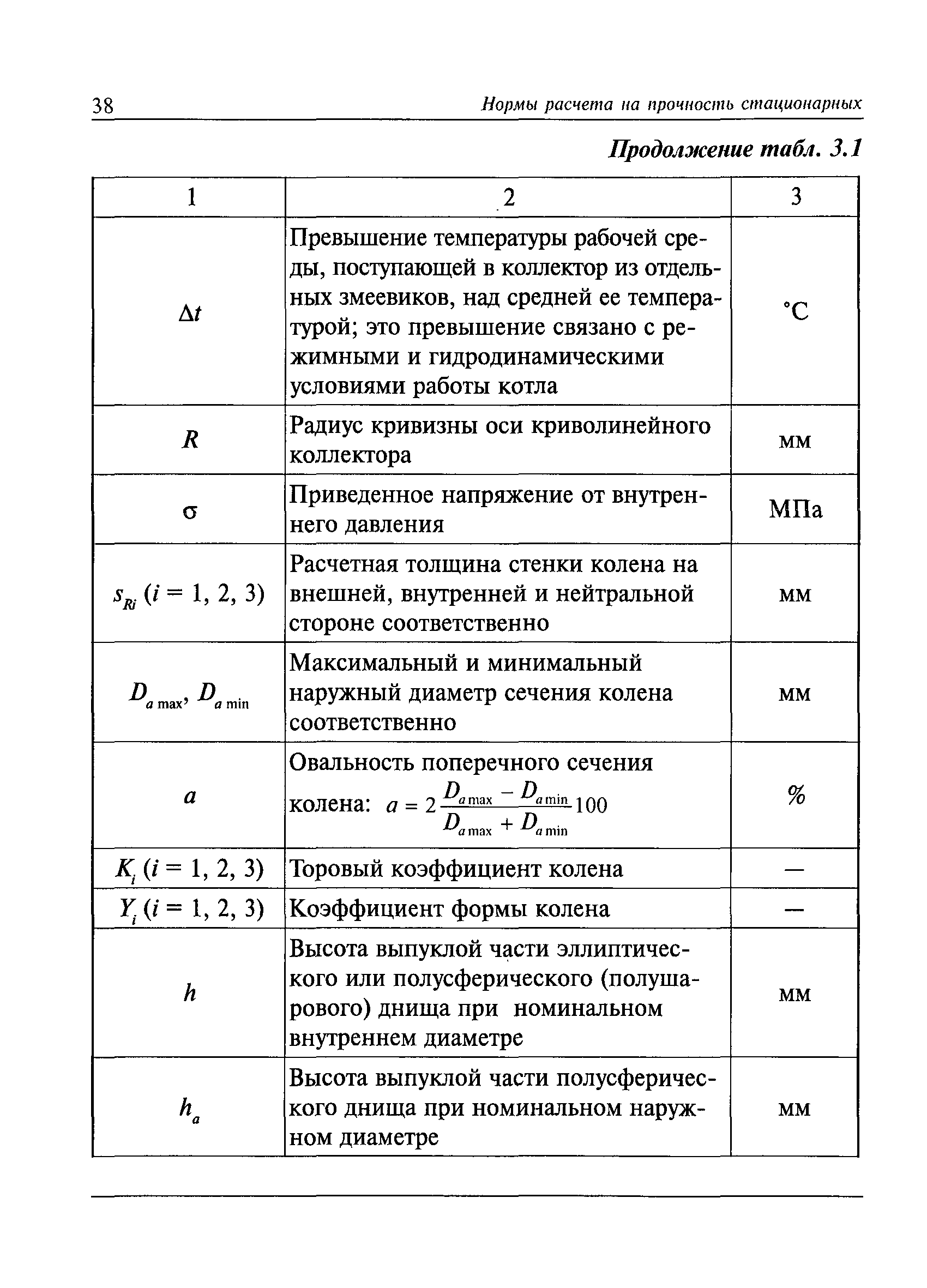 РД 10-249-98