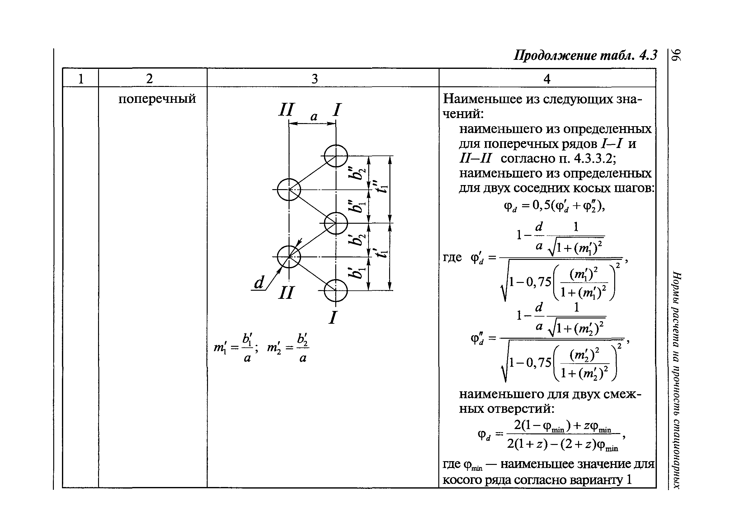 РД 10-249-98