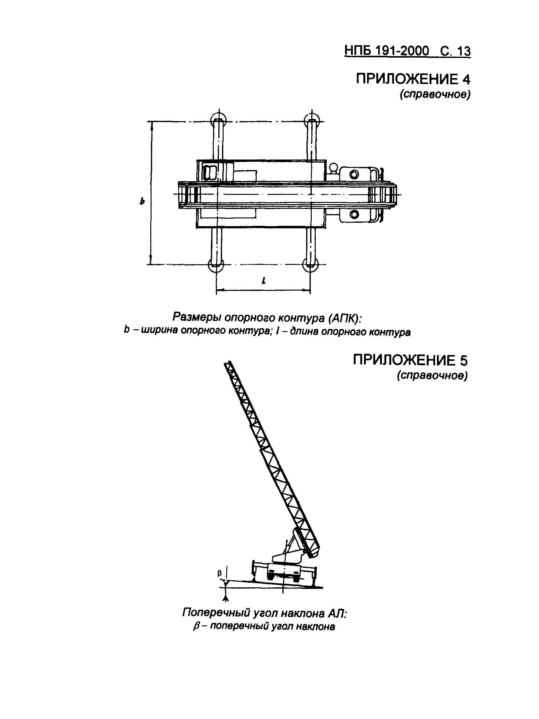 НПБ 191-2000