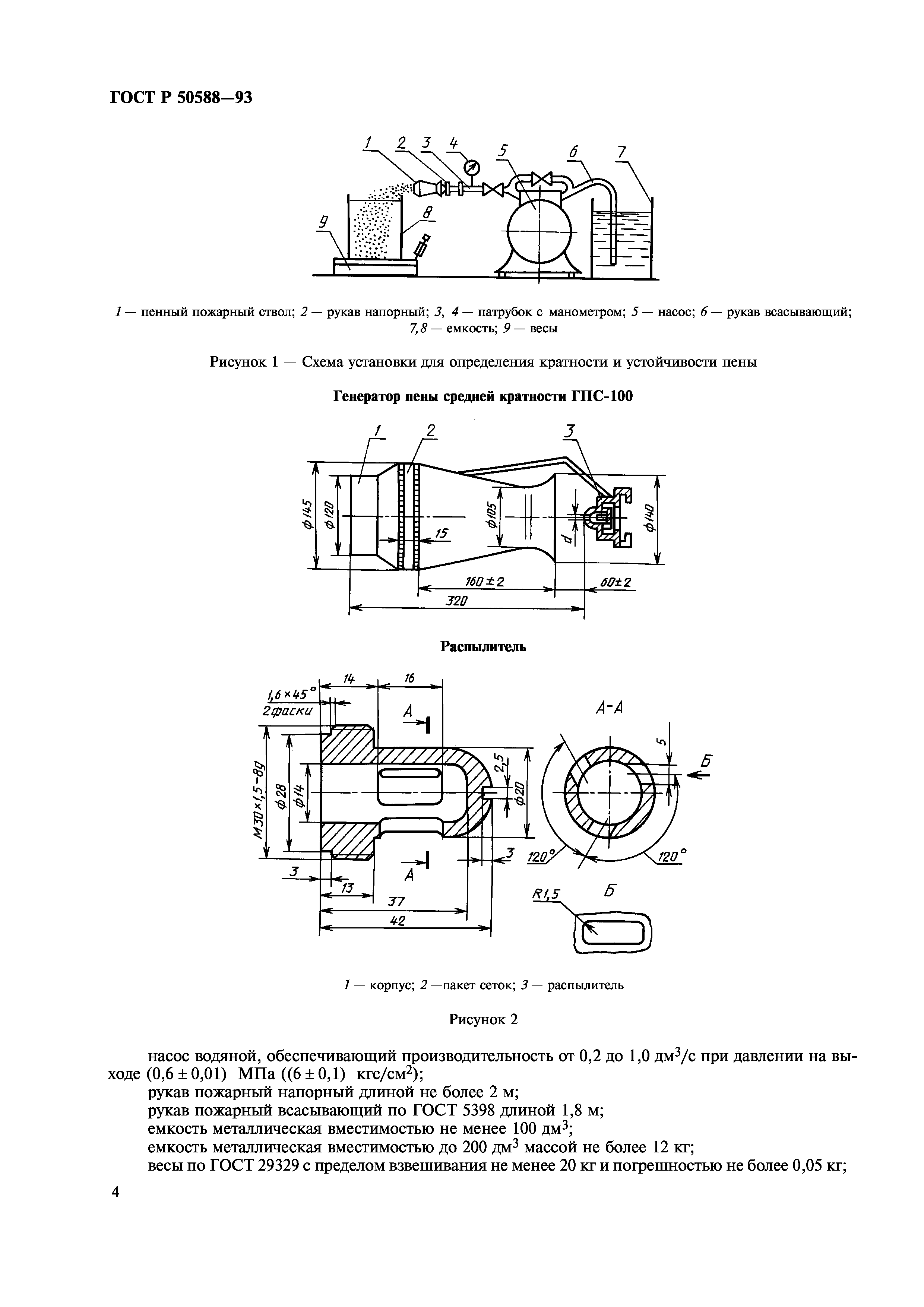 ГОСТ Р 50588-93