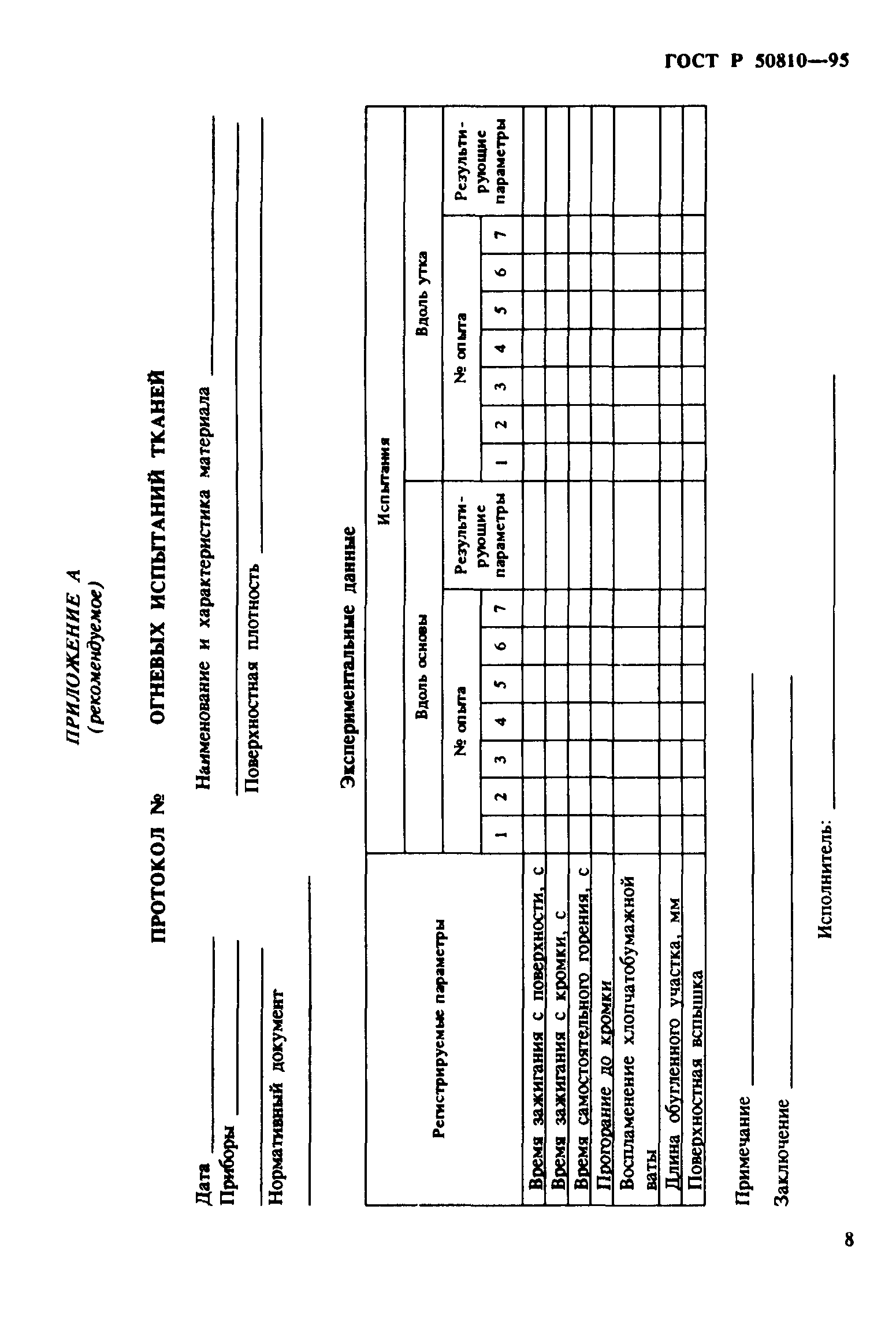 ГОСТ Р 50810-95