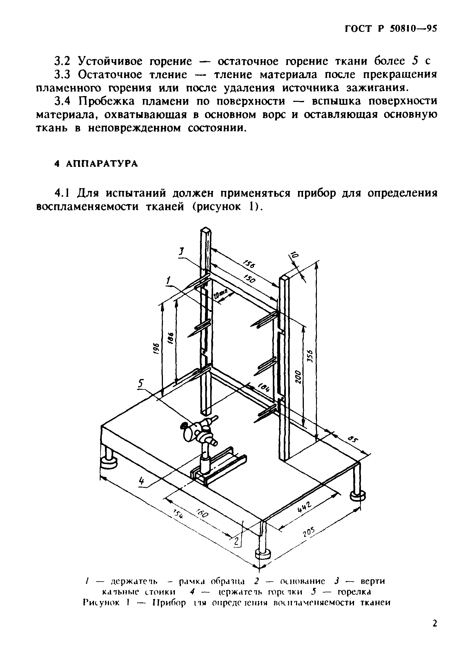 ГОСТ Р 50810-95