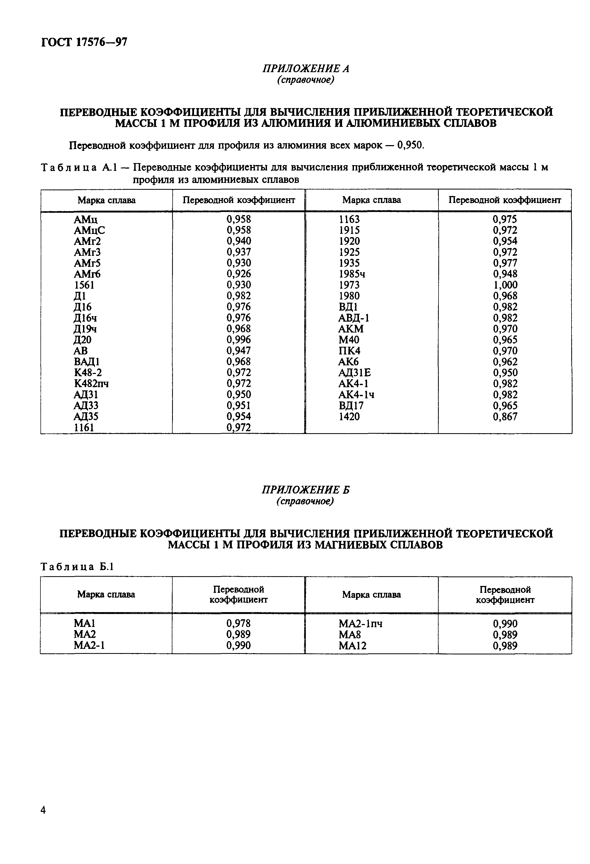 ГОСТ 17576-97