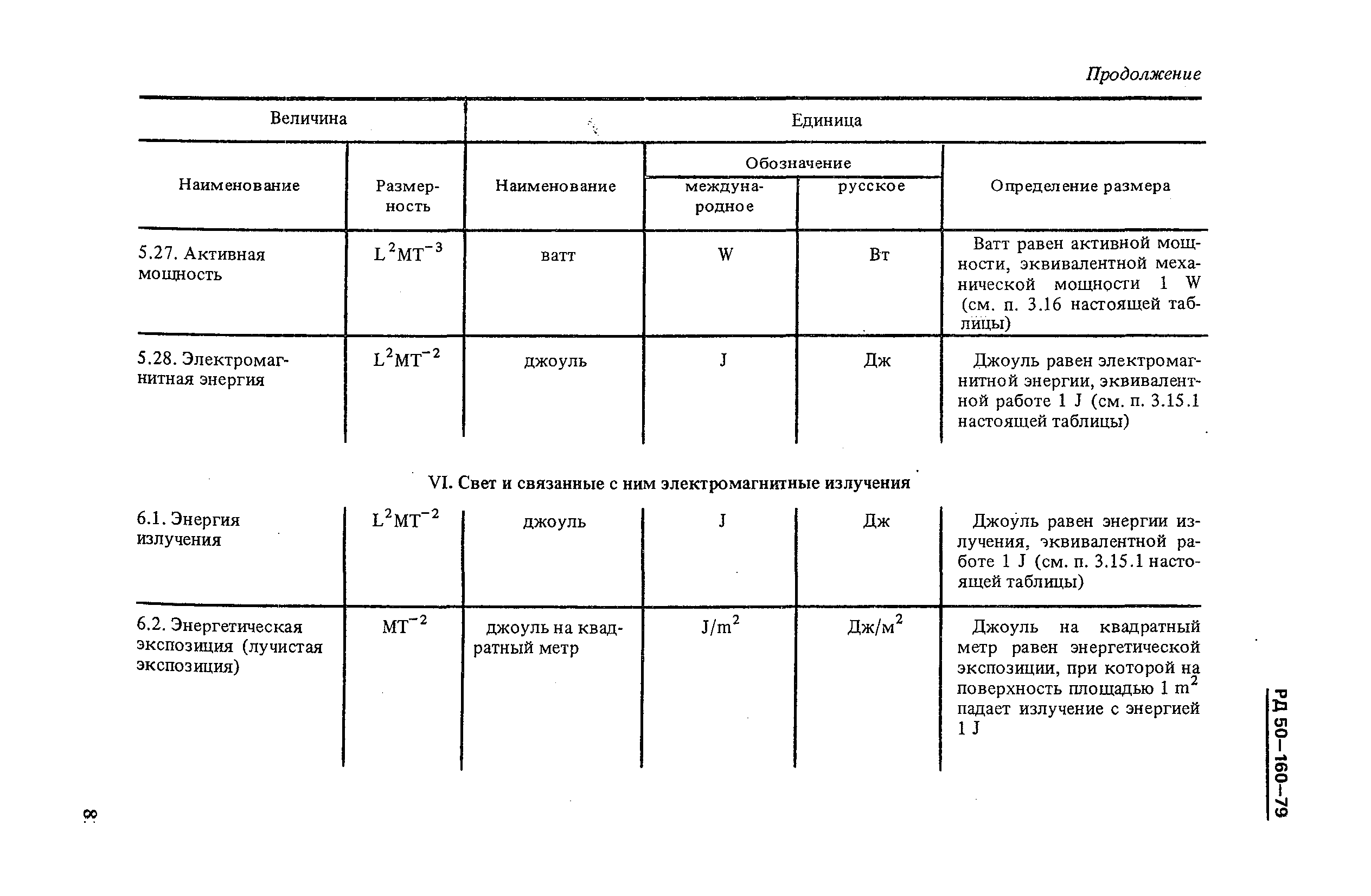 РД 50-160-79