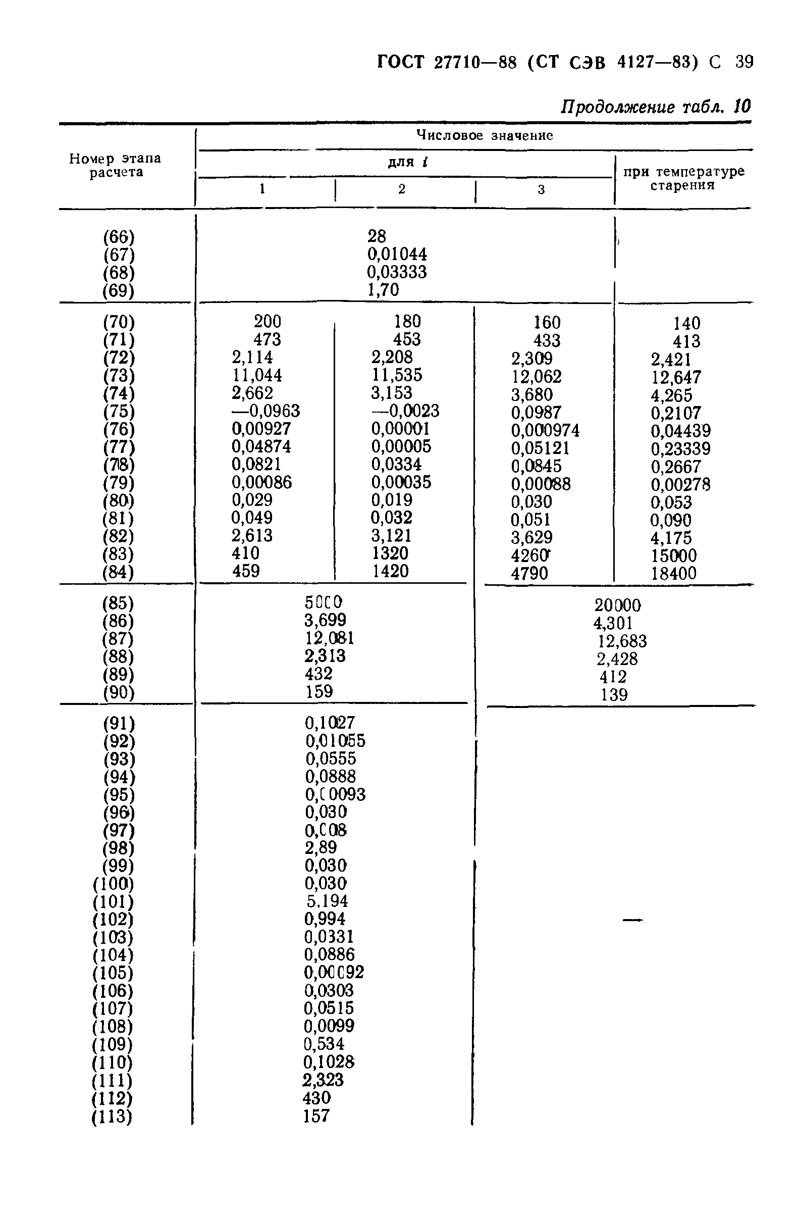 ГОСТ 27710-88