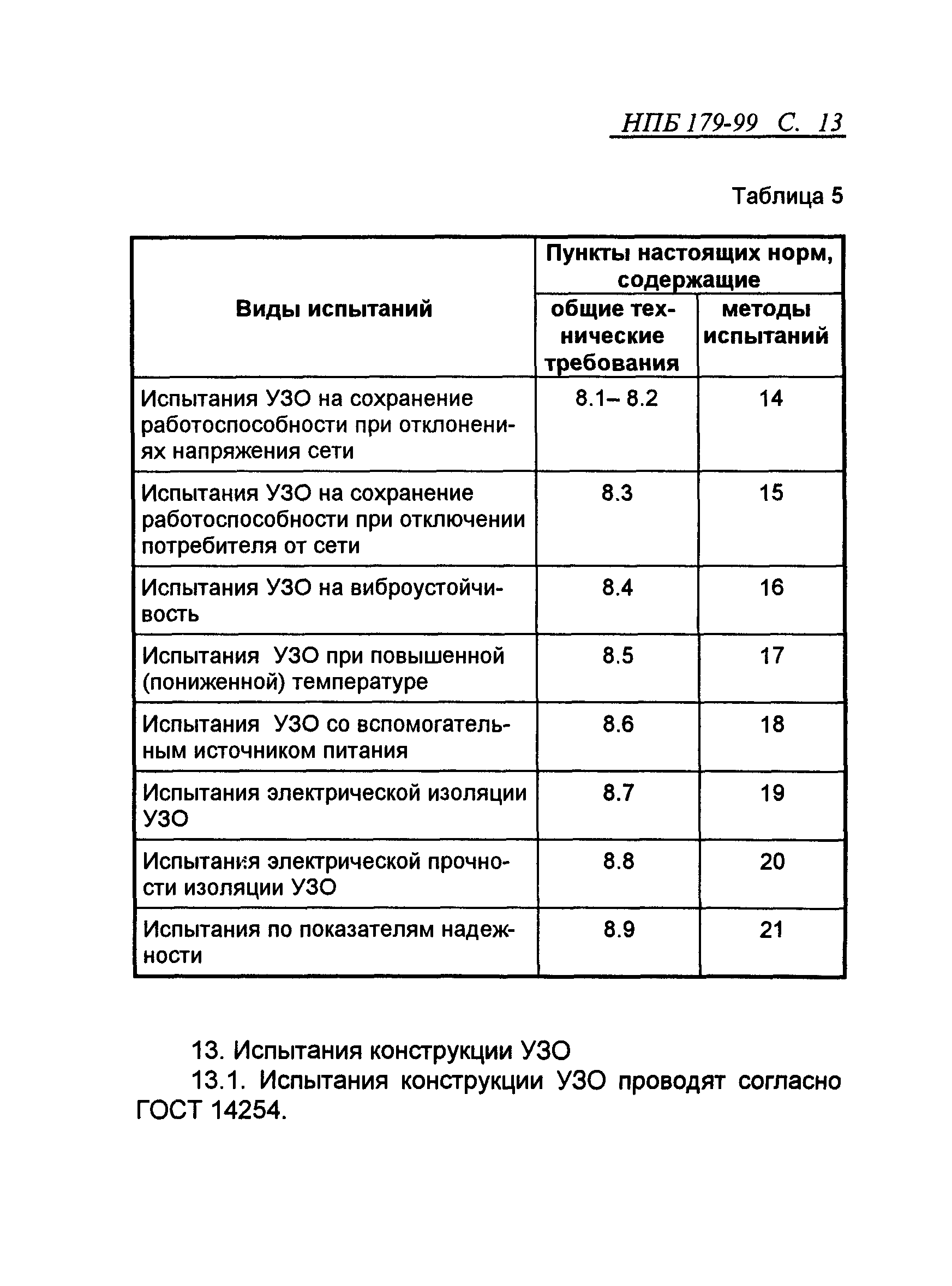 НПБ 179-99