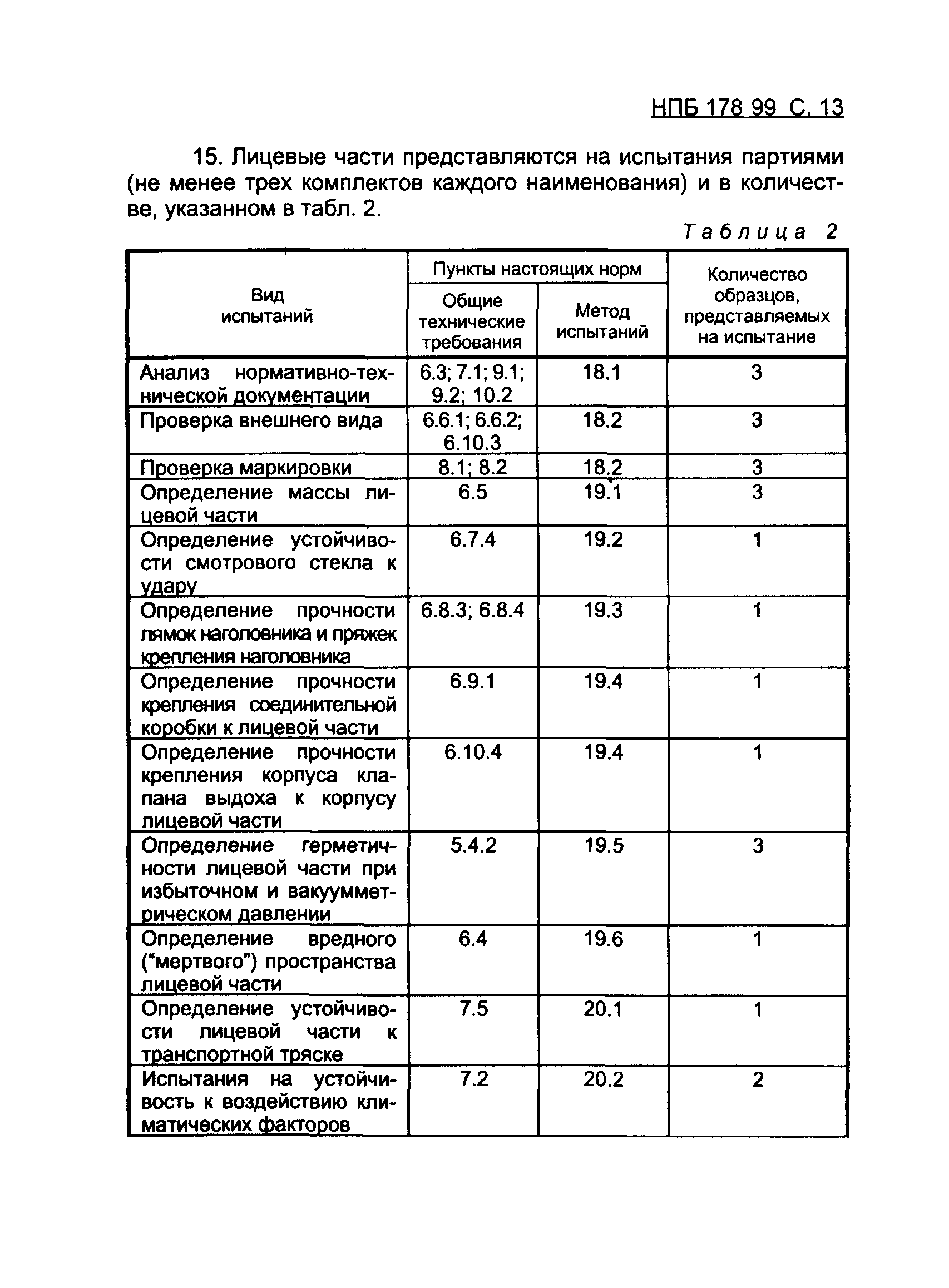 НПБ 178-99