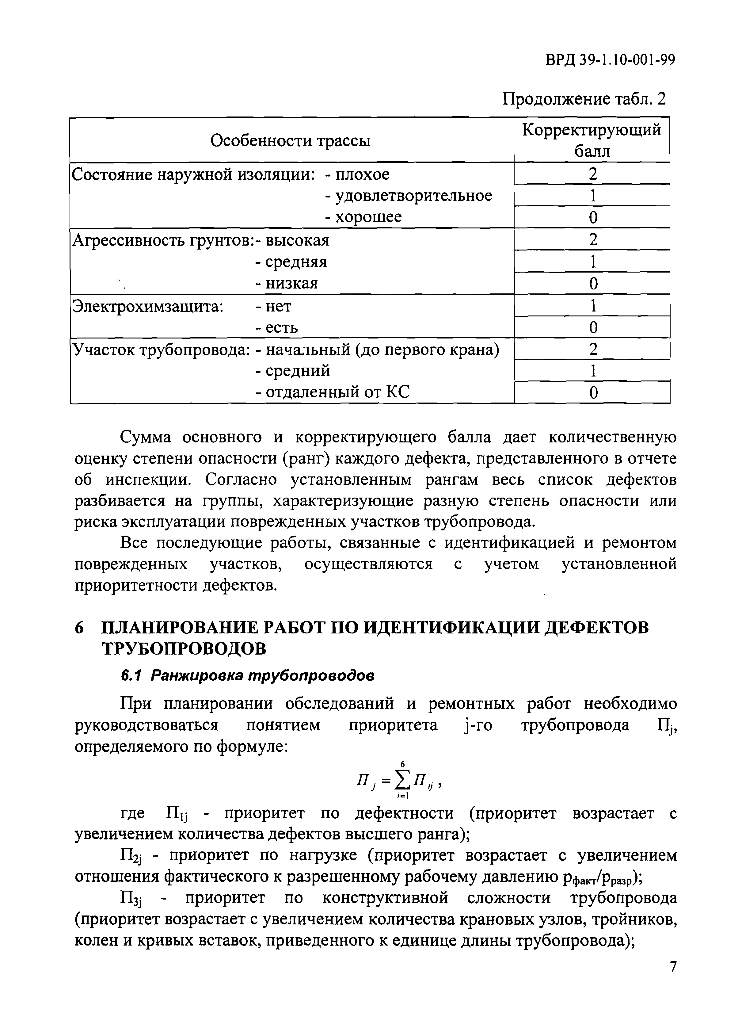 ВРД 39-1.10-001-99