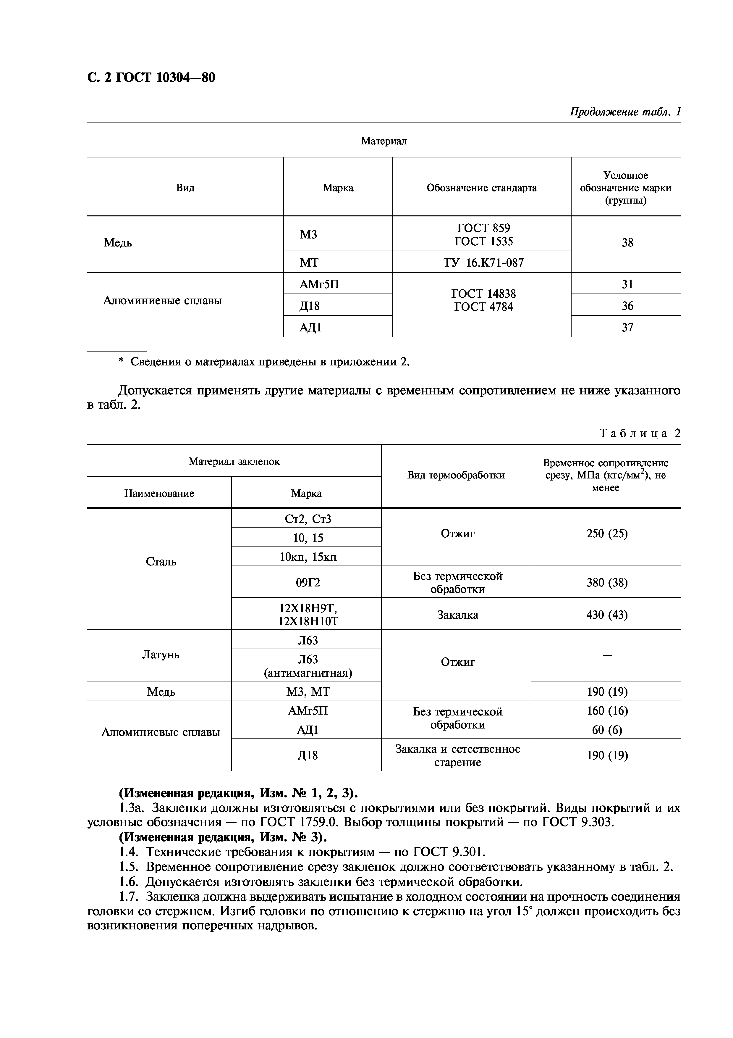 ГОСТ 10304-80