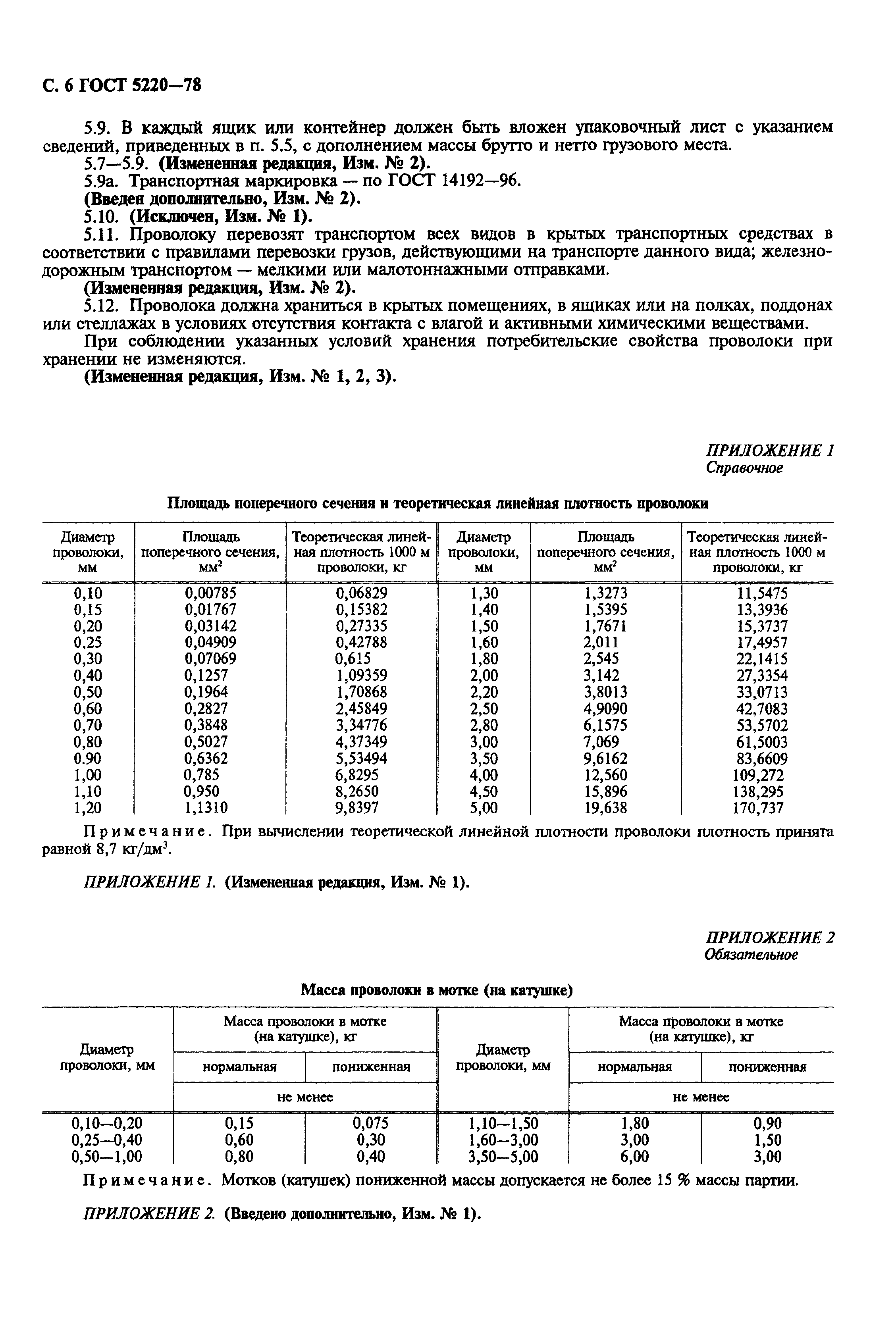 ГОСТ 5220-78