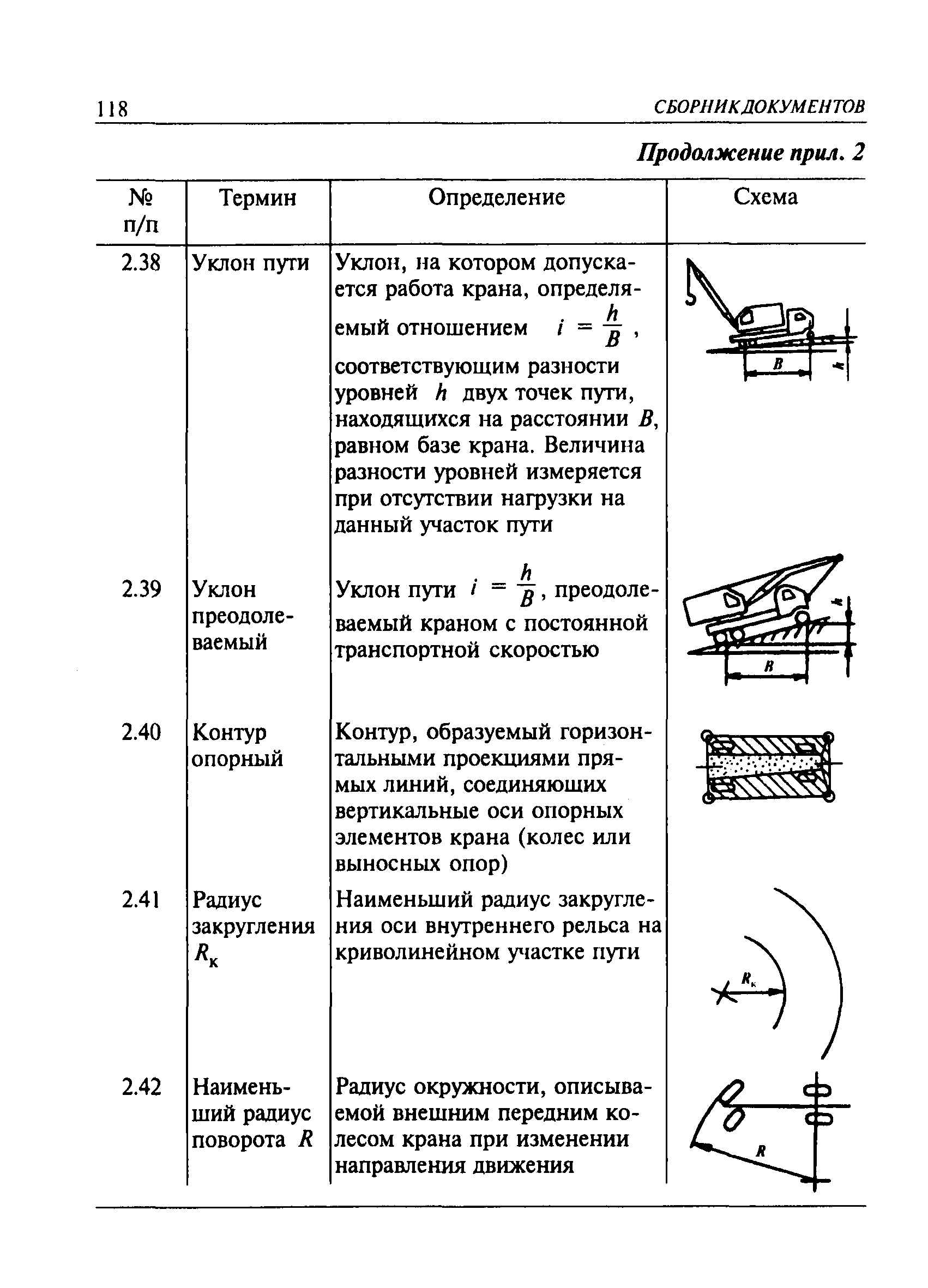 ПБ 10-382-00