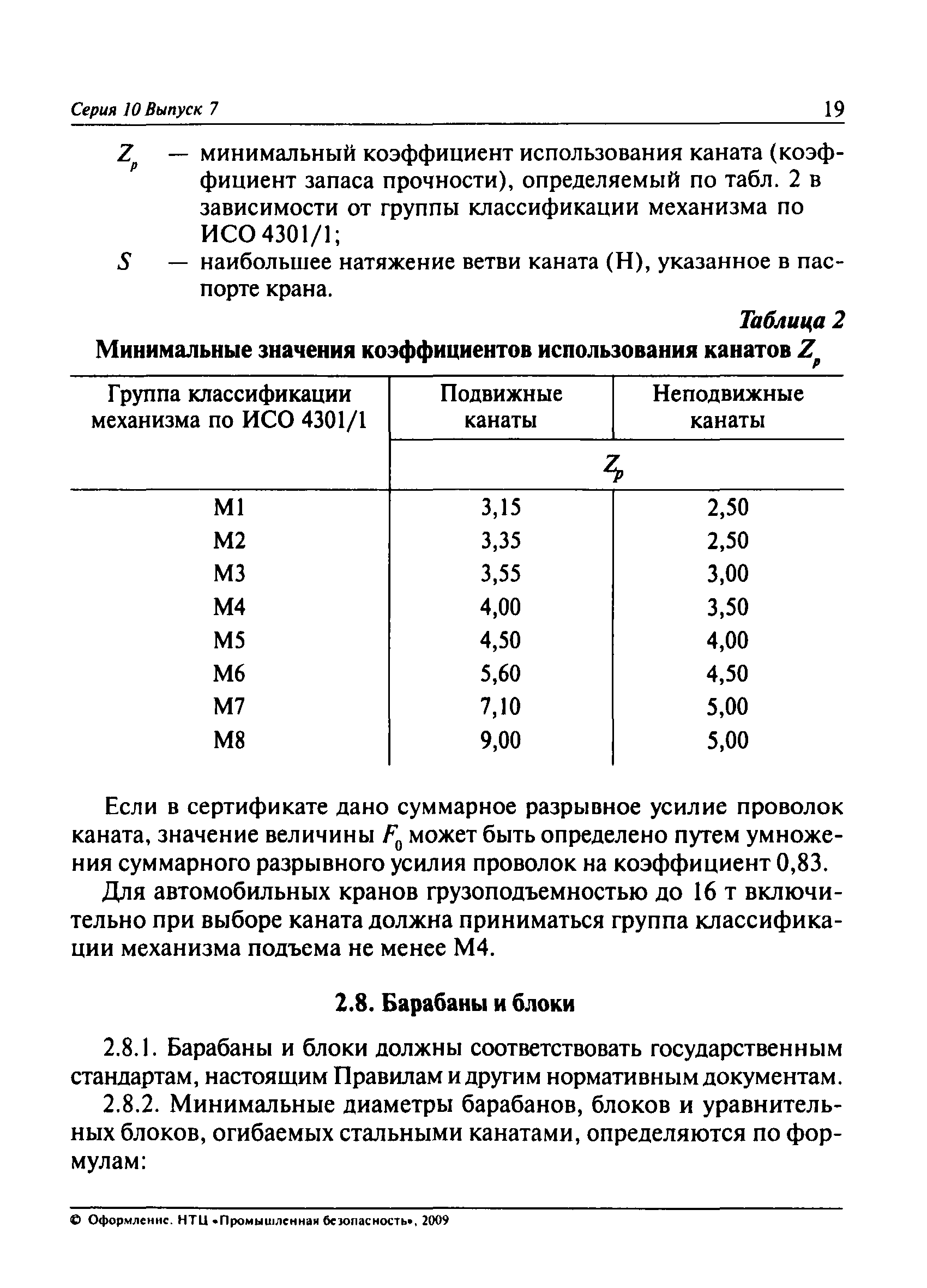 ПБ 10-382-00