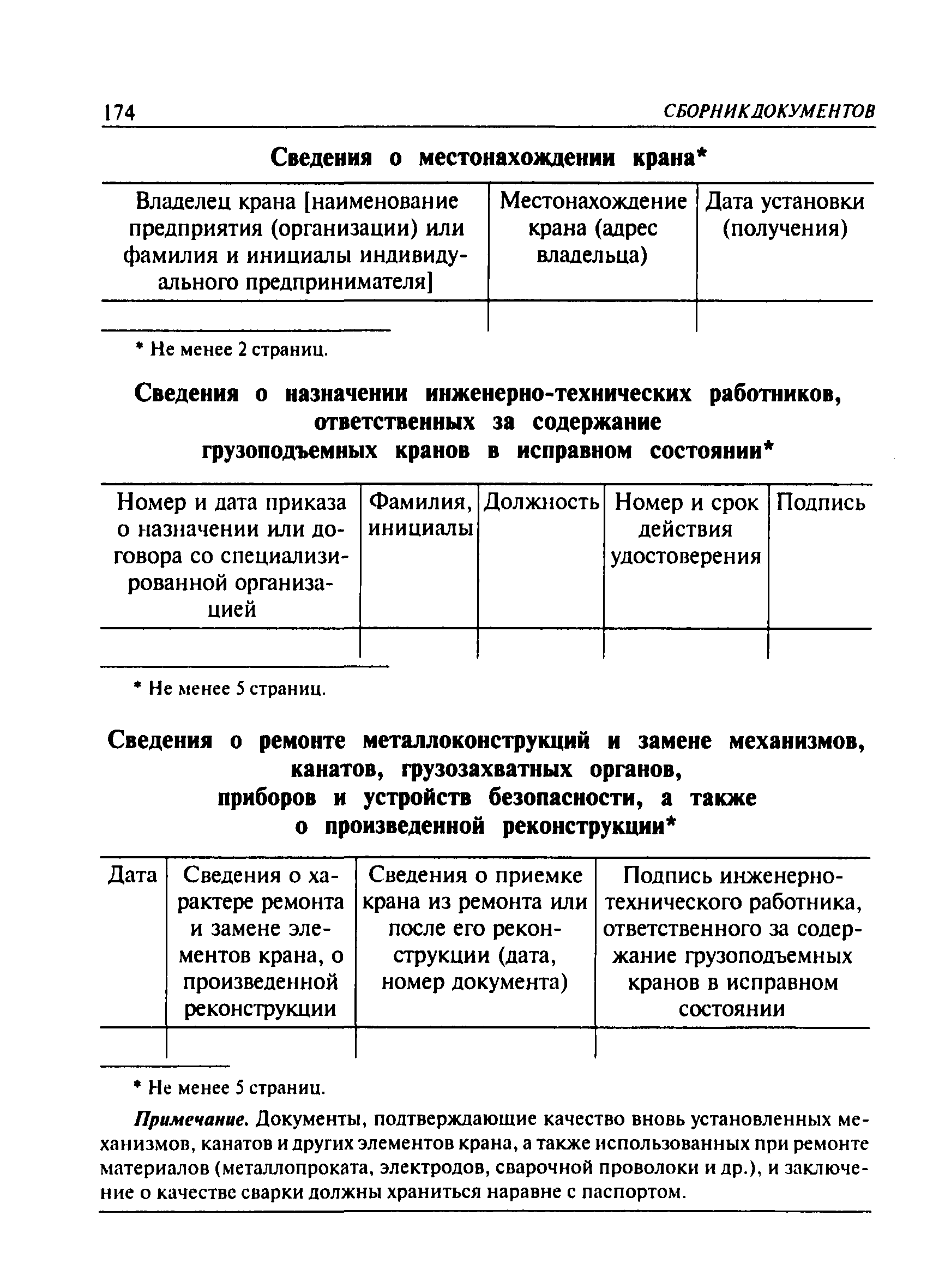 ПБ 10-382-00