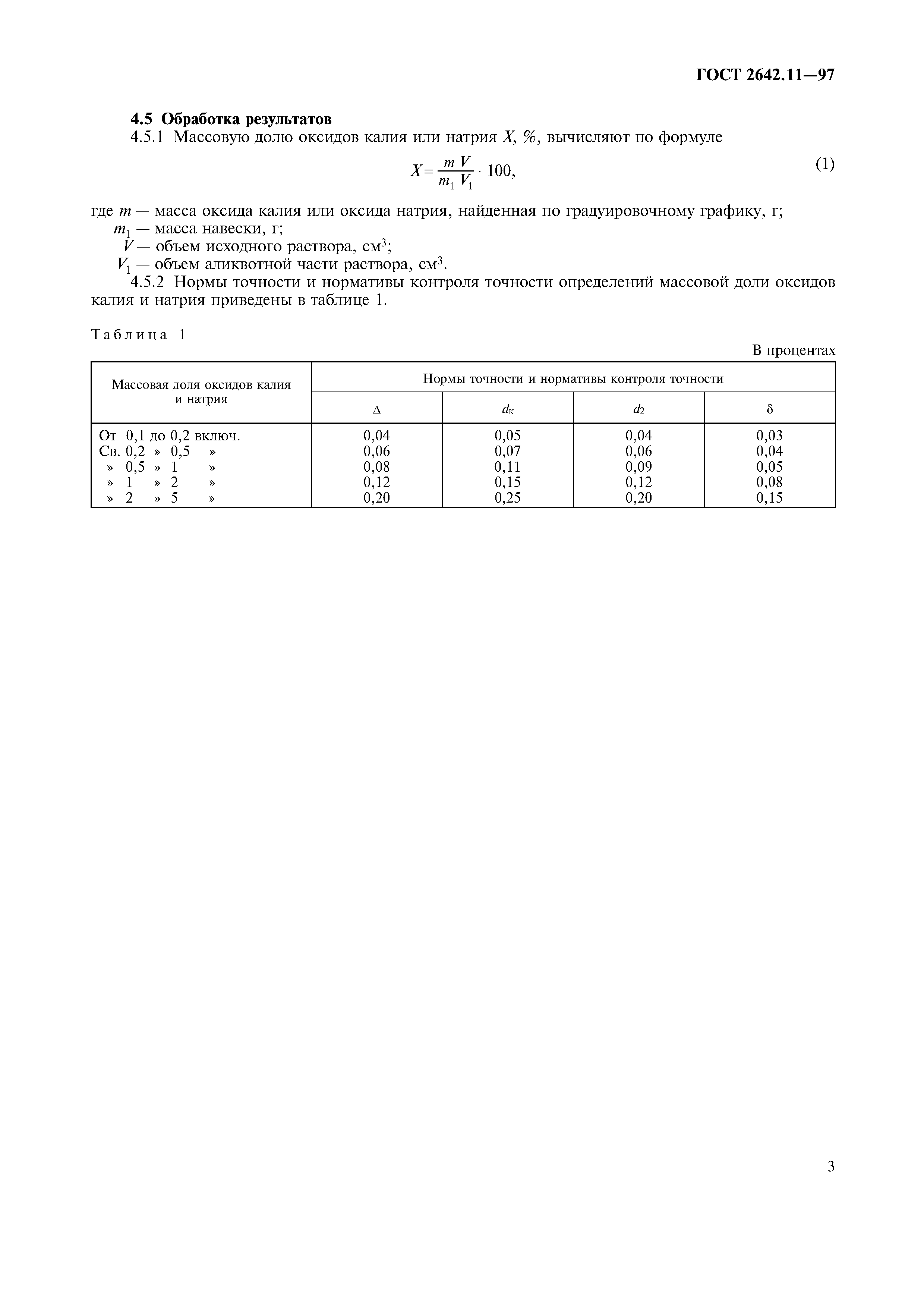 ГОСТ 2642.11-97