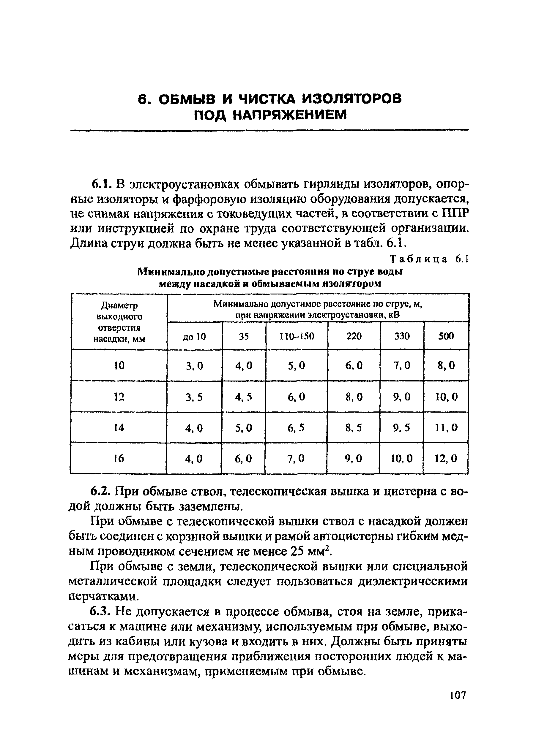 ПОТ Р М-016-2001