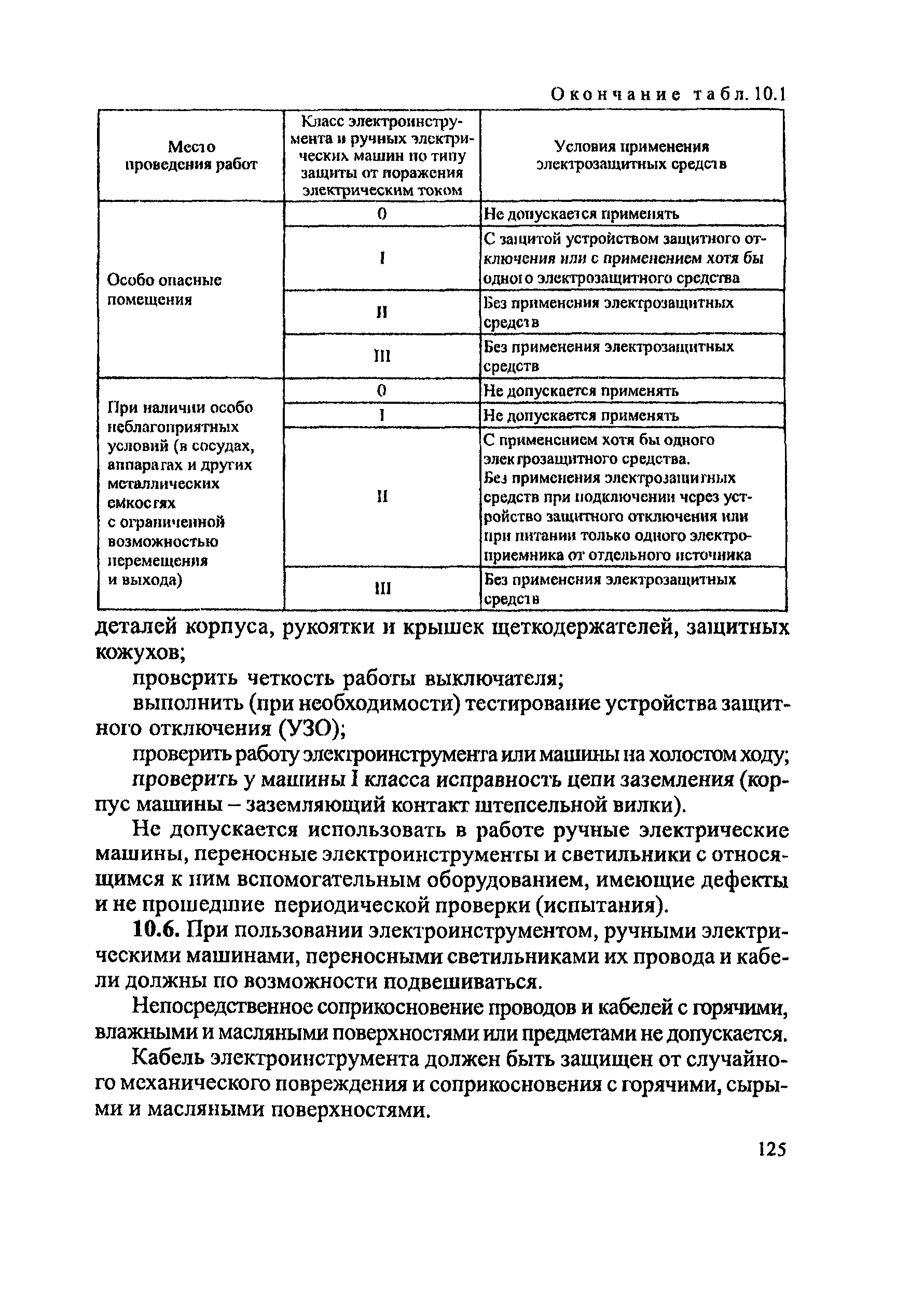 ПОТ Р М-016-2001