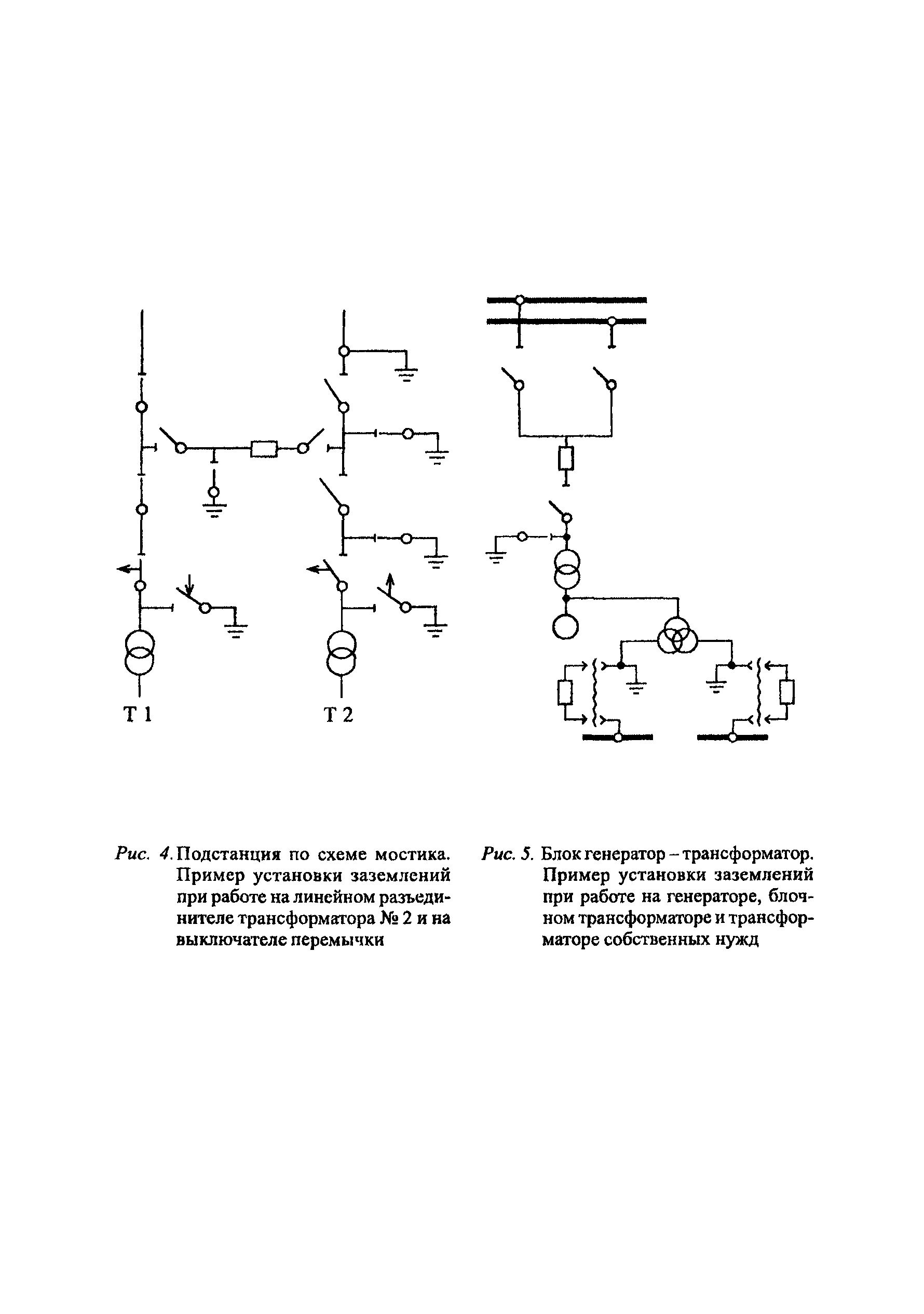 ПОТ Р М-016-2001