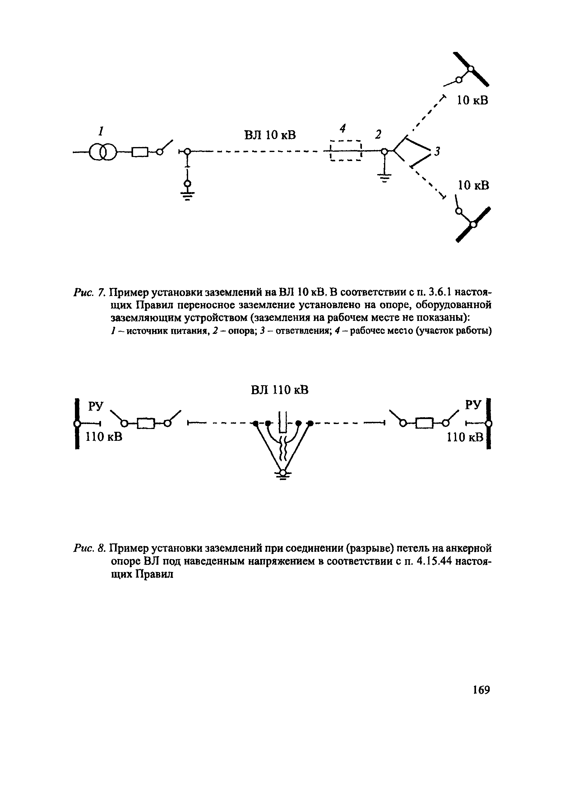 ПОТ Р М-016-2001