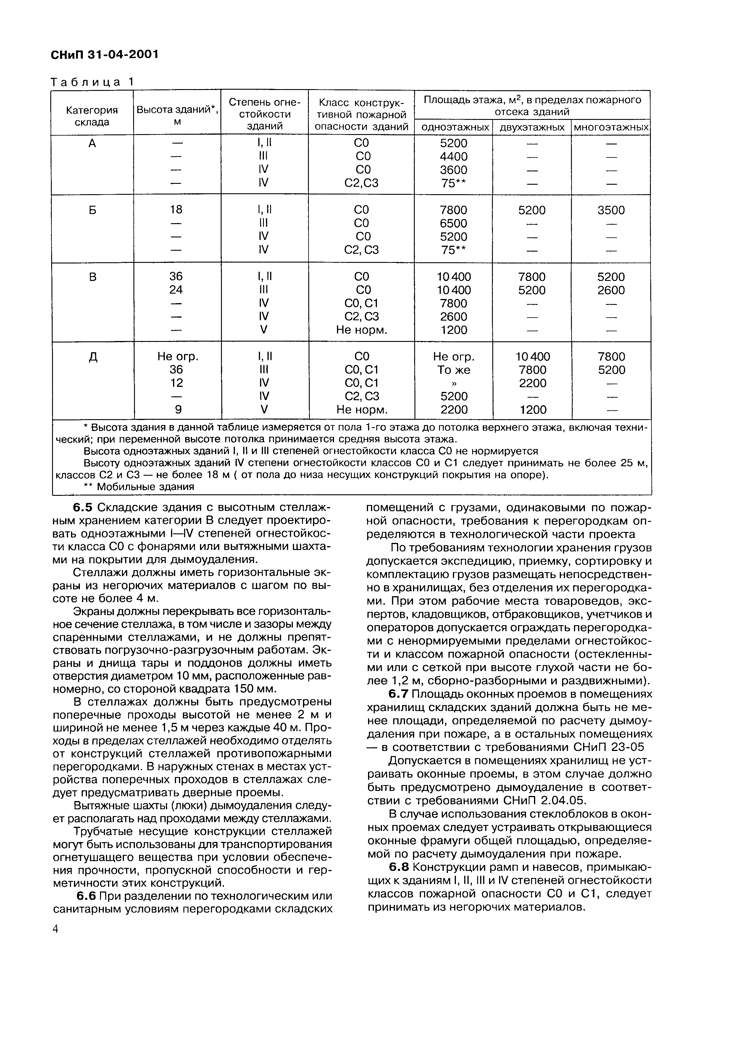 СНиП 31-04-2001