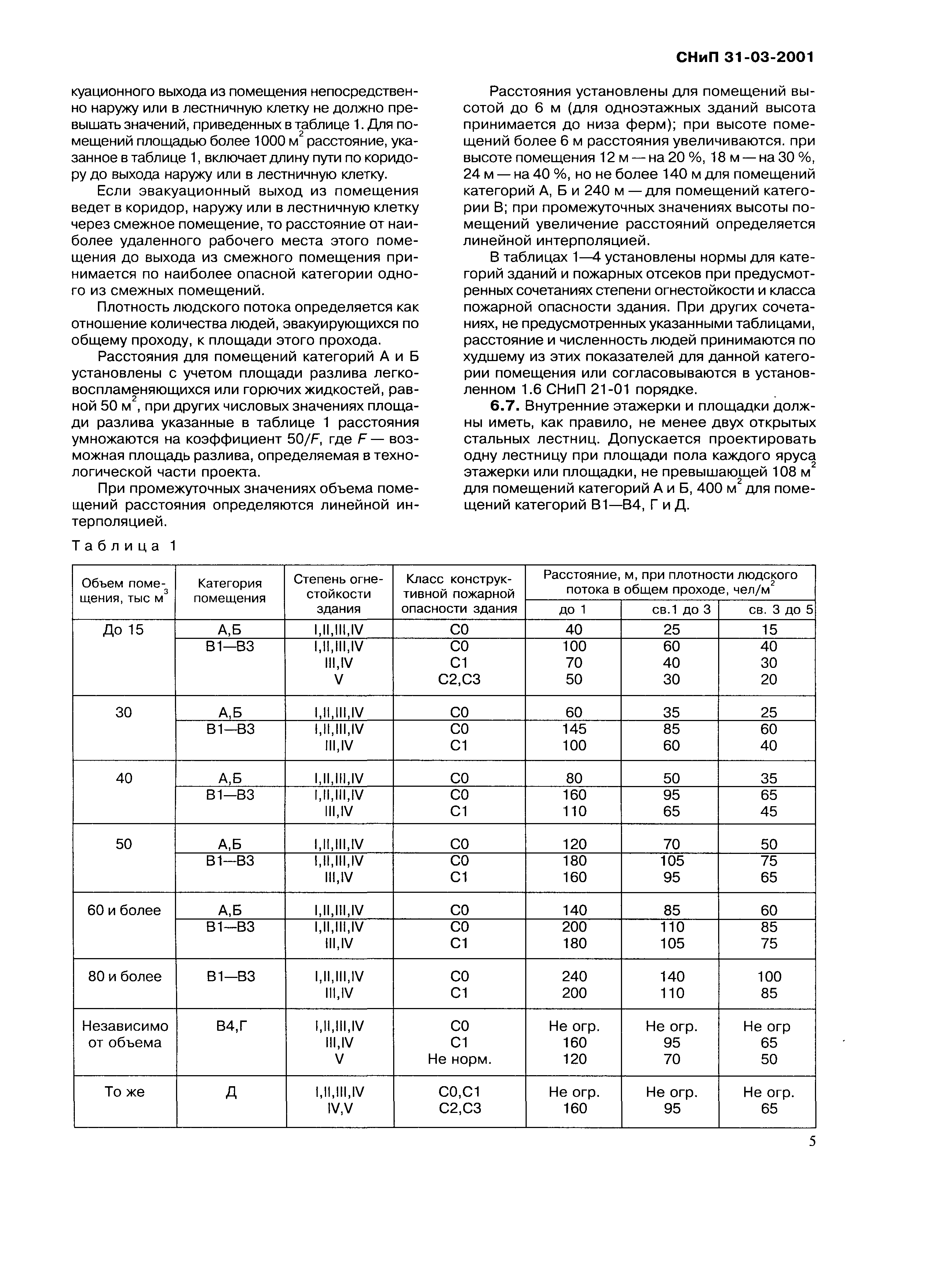 СНиП 31-03-2001