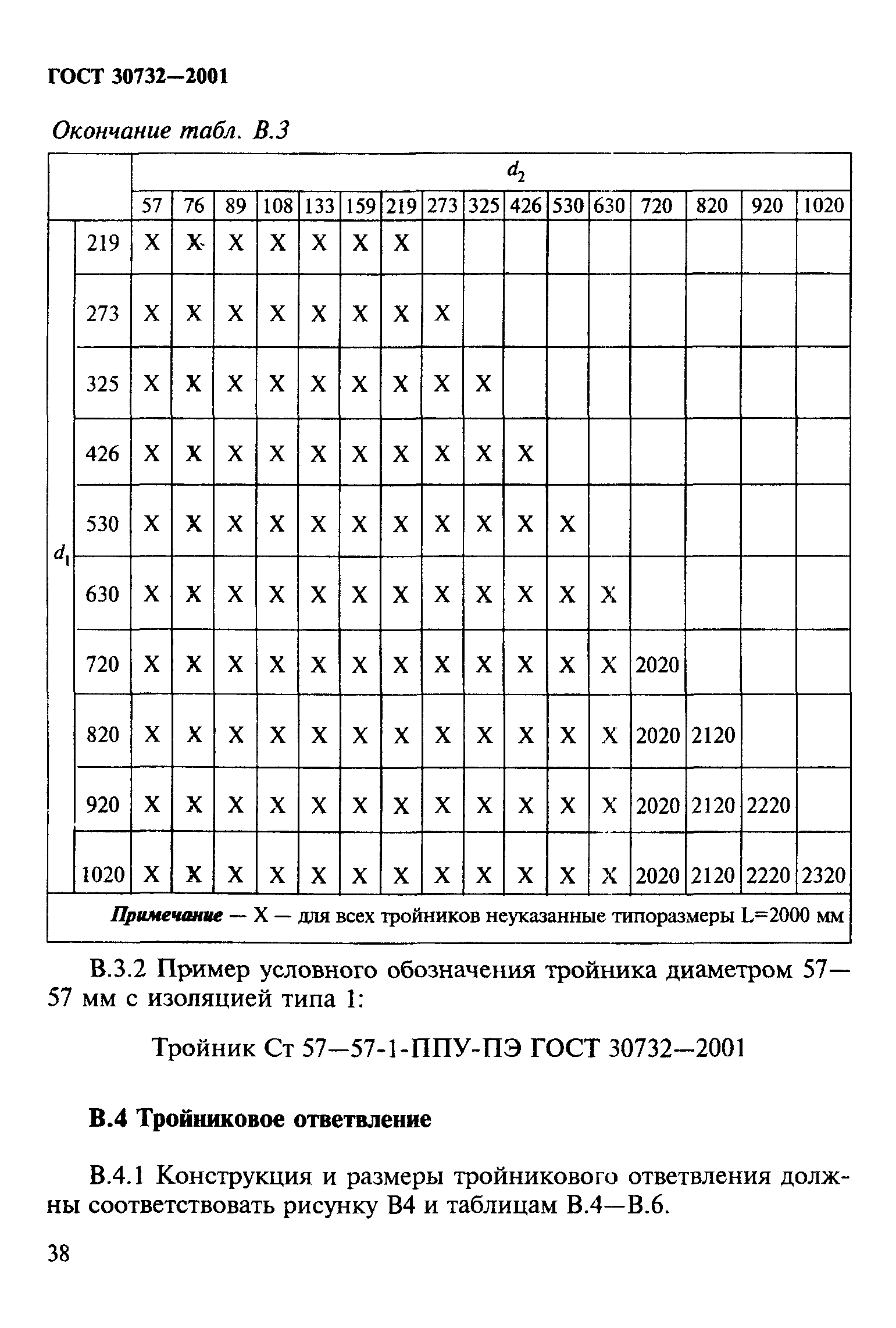 ГОСТ 30732-2001