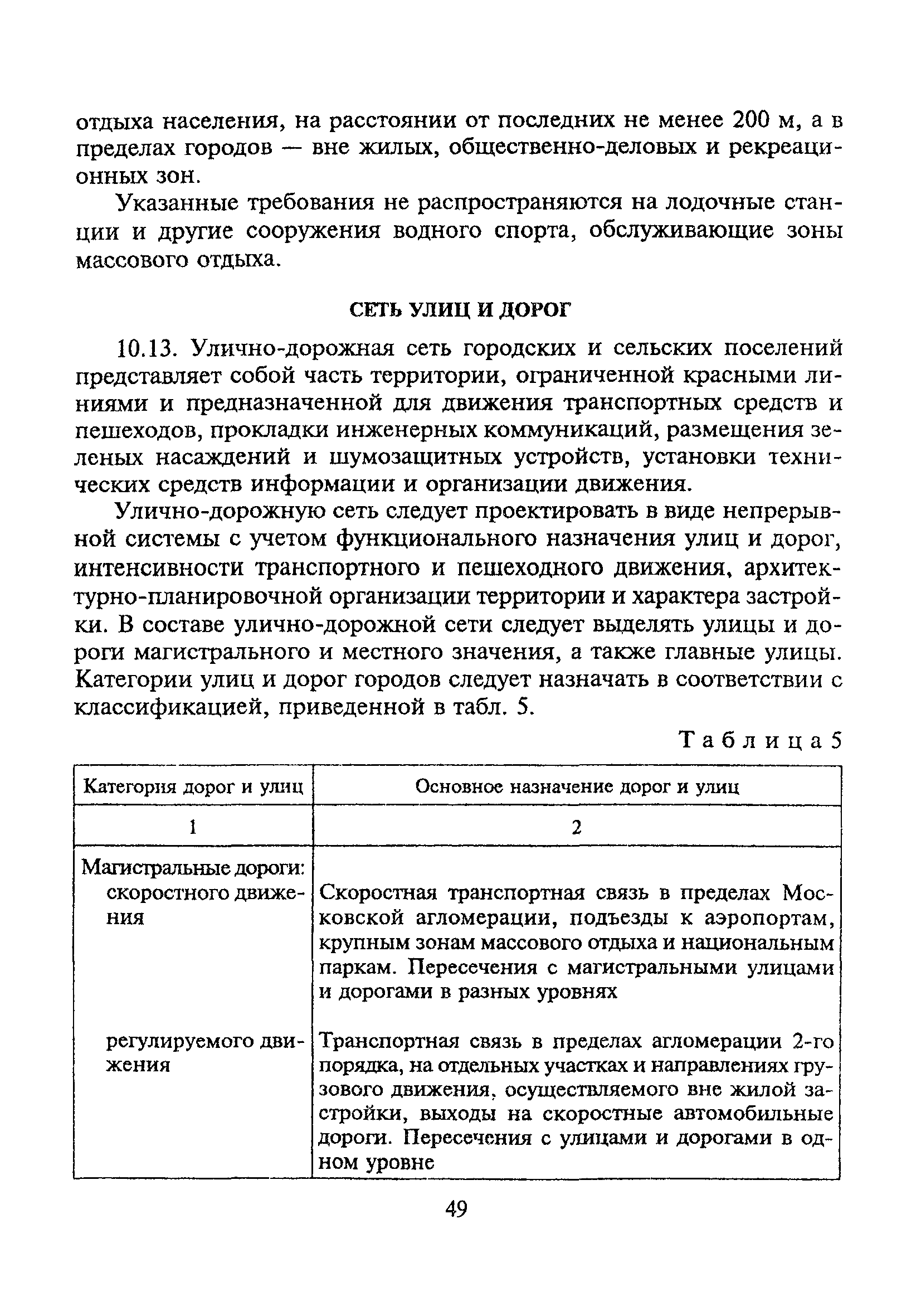 ТСН 30-303-2000 МО