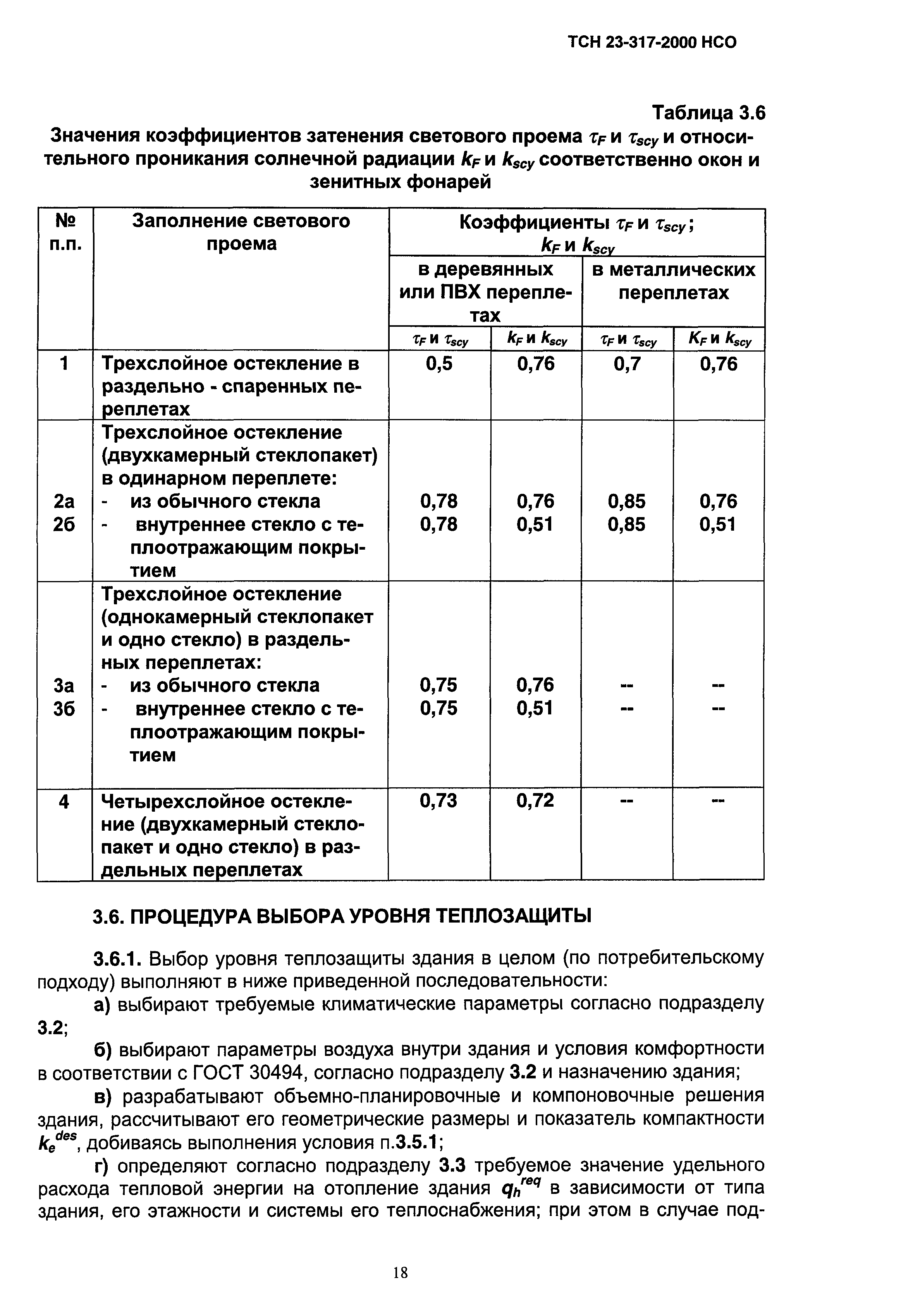 ТСН 23-317-2000 НСО