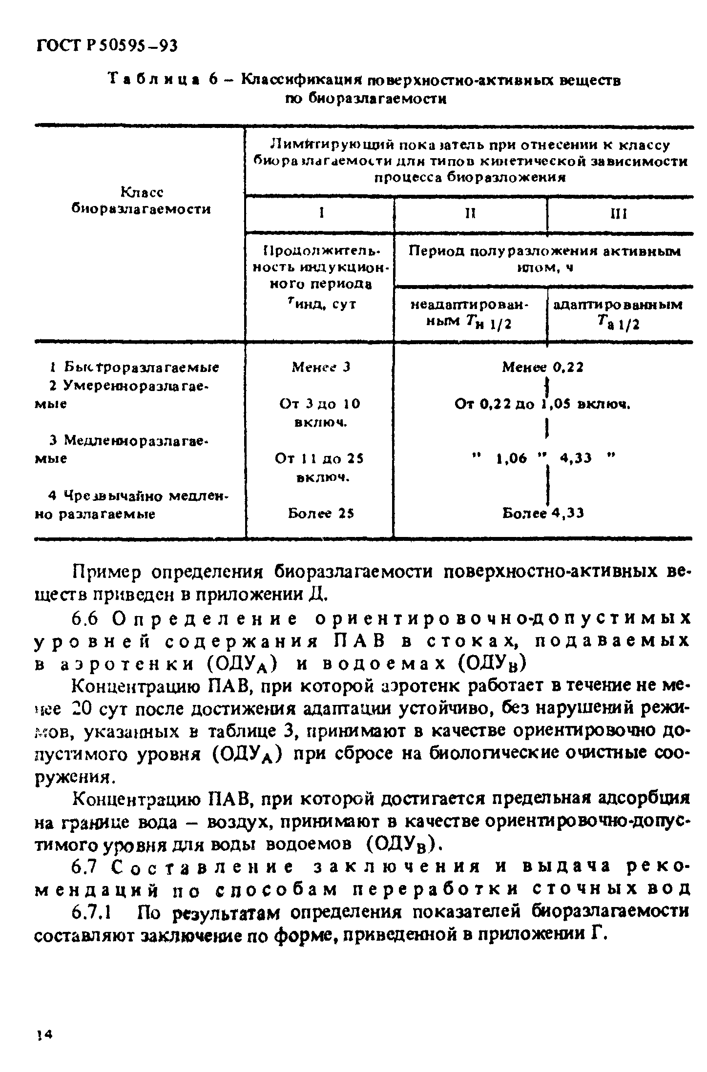 ГОСТ Р 50595-93