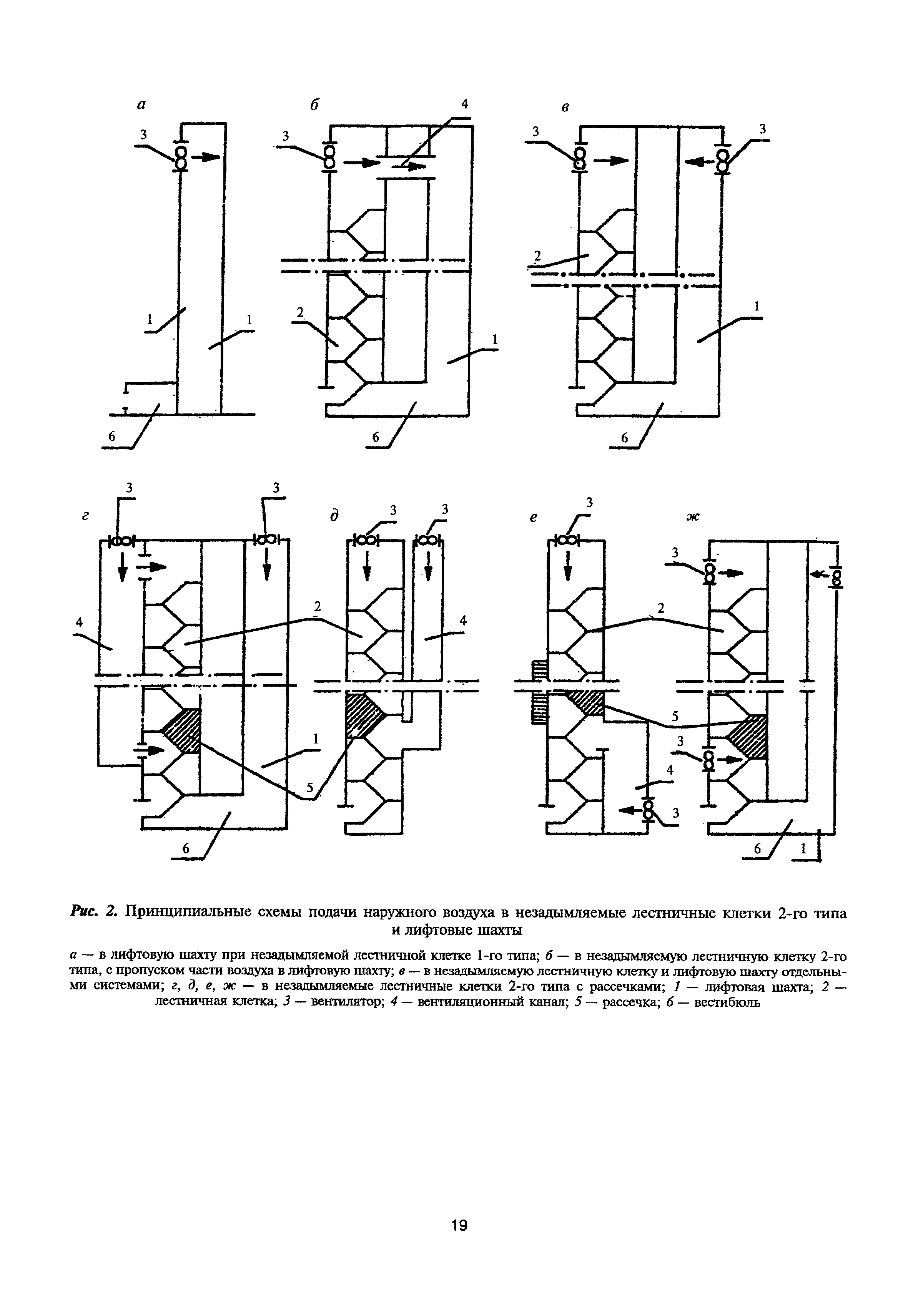 МДС 41-1.99