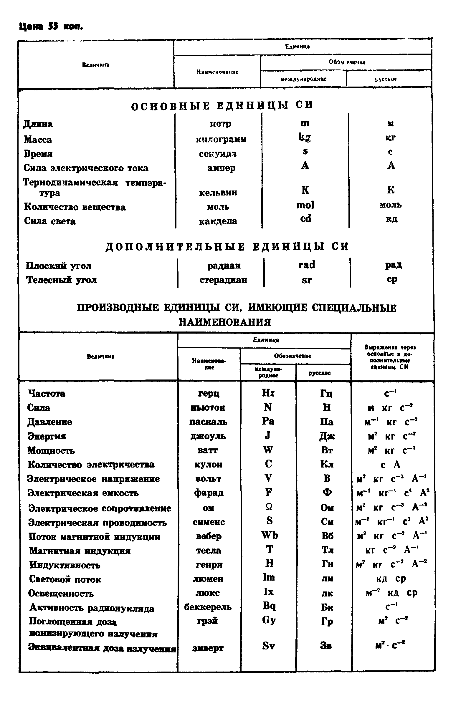 РД 50-453-84