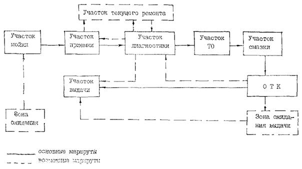 Описание: БезИмени-1