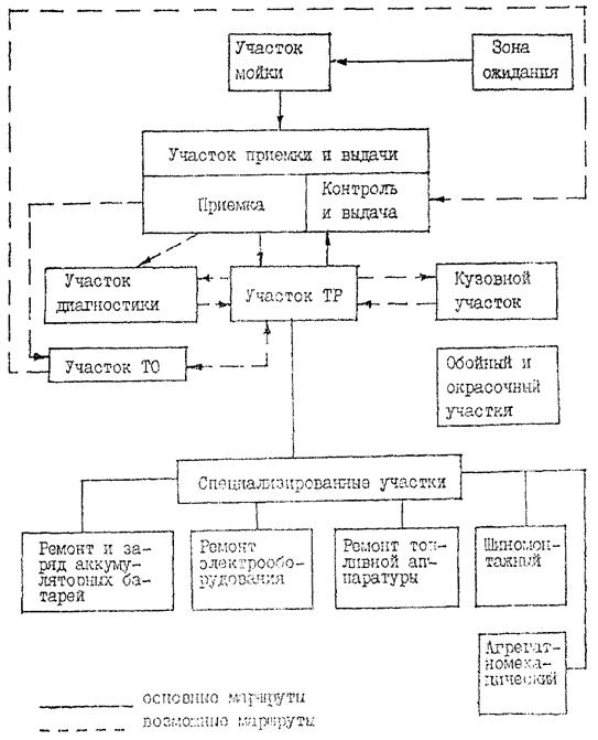 Описание: БезИмени-1