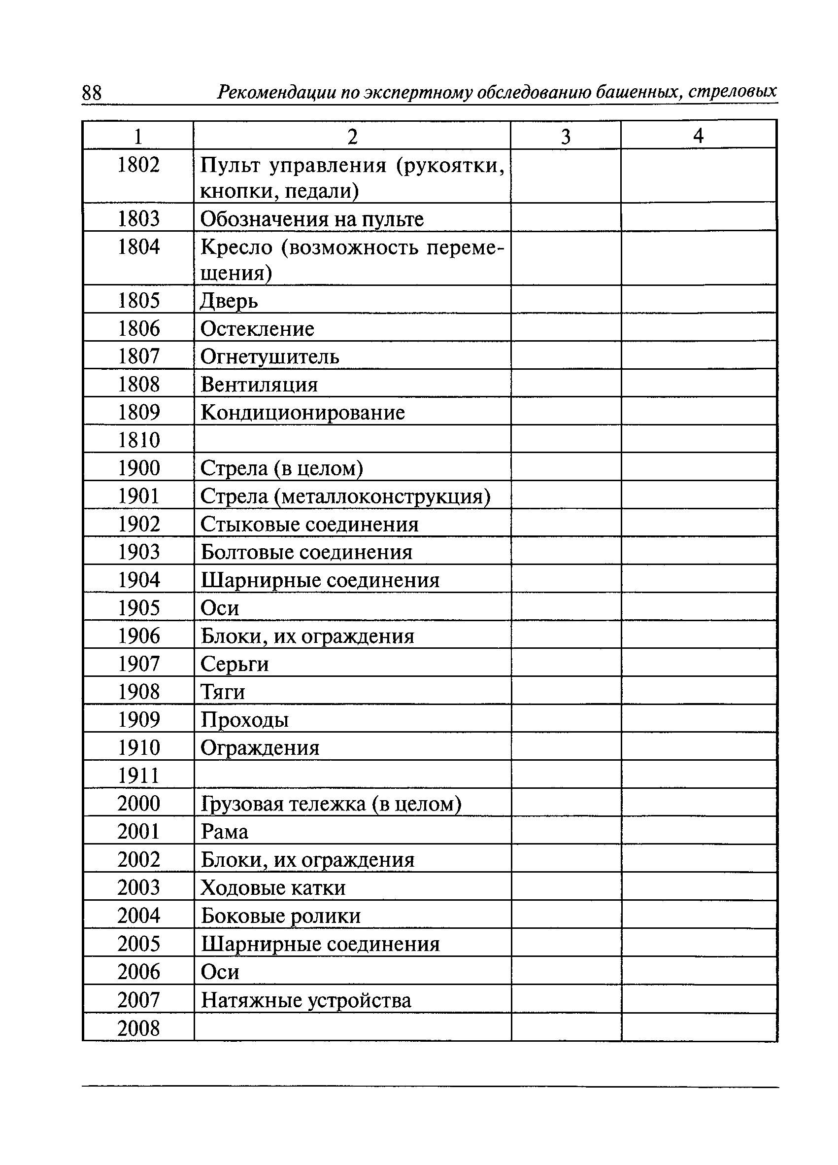 РД 10-112-3-97