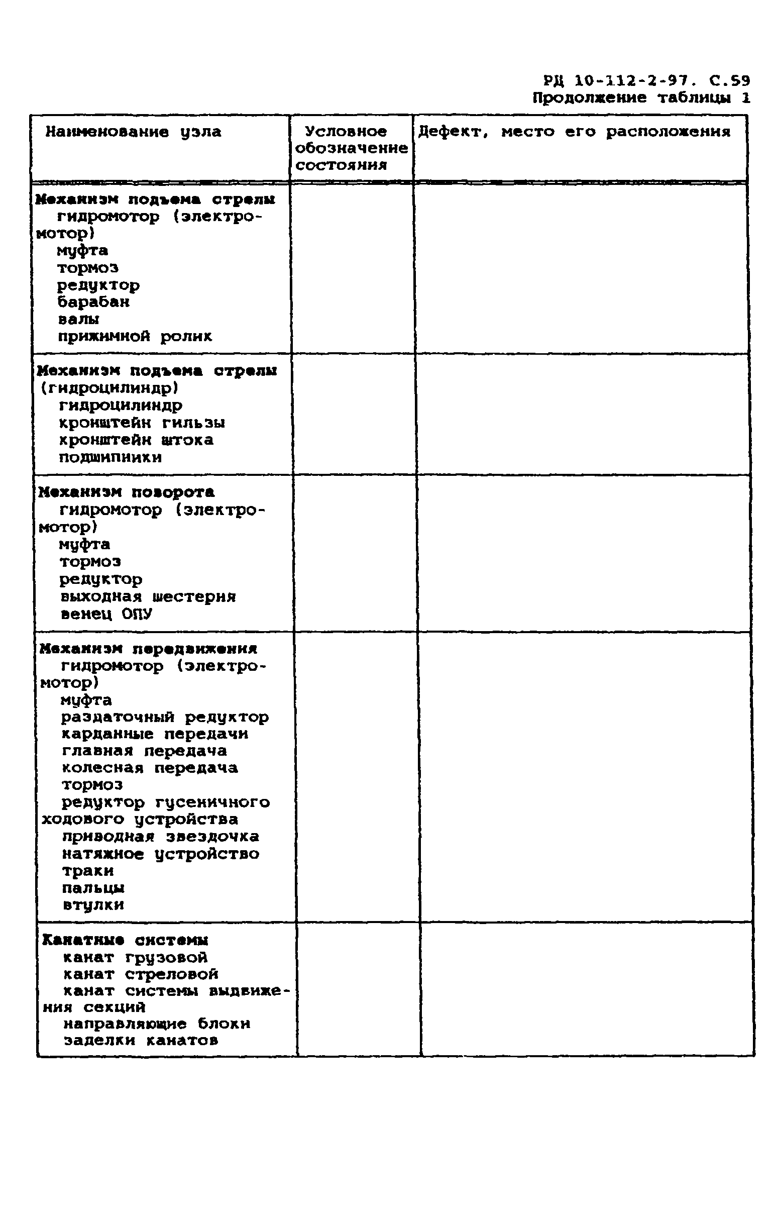 РД 10-112-2-97