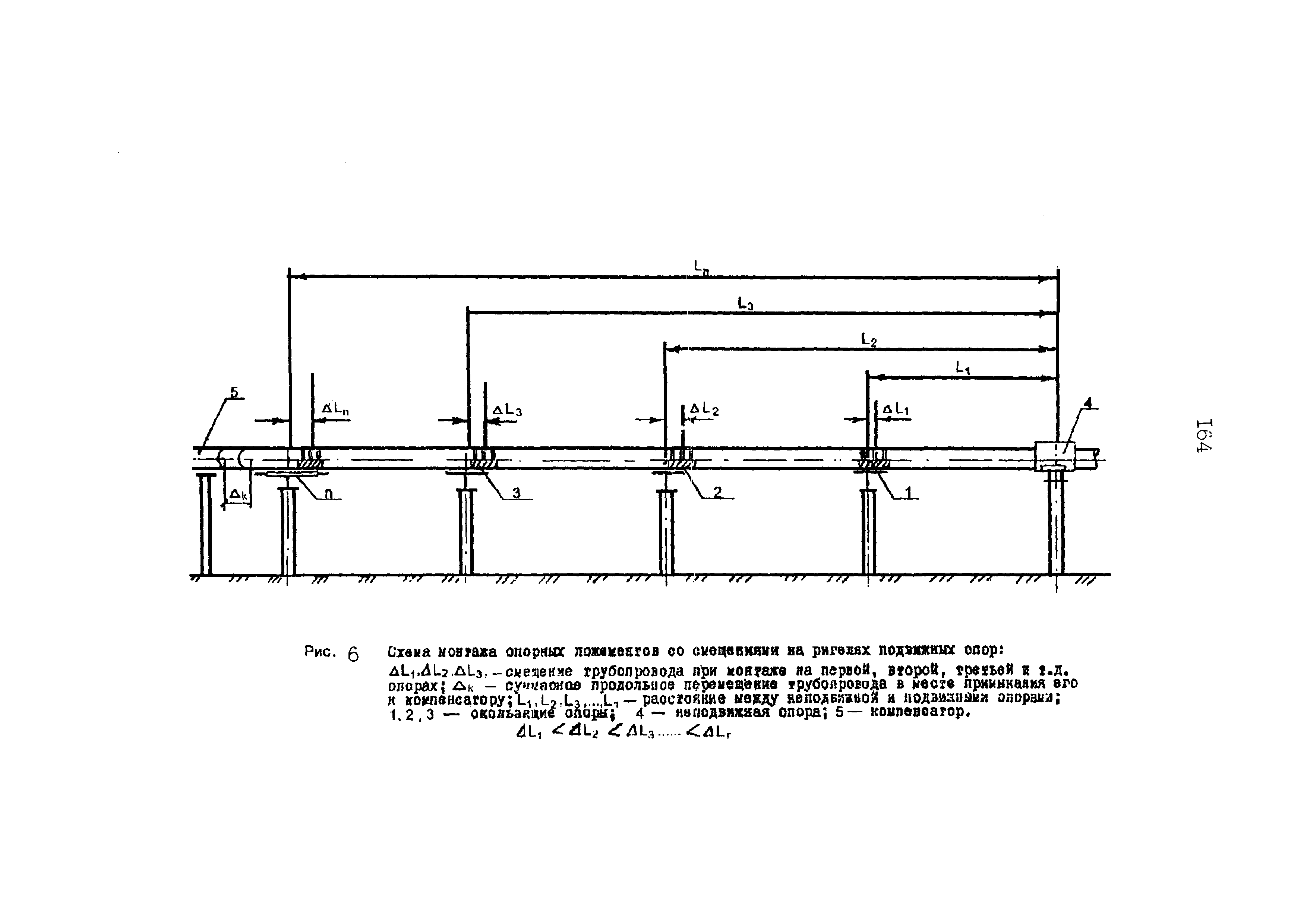 СП 34-116-97