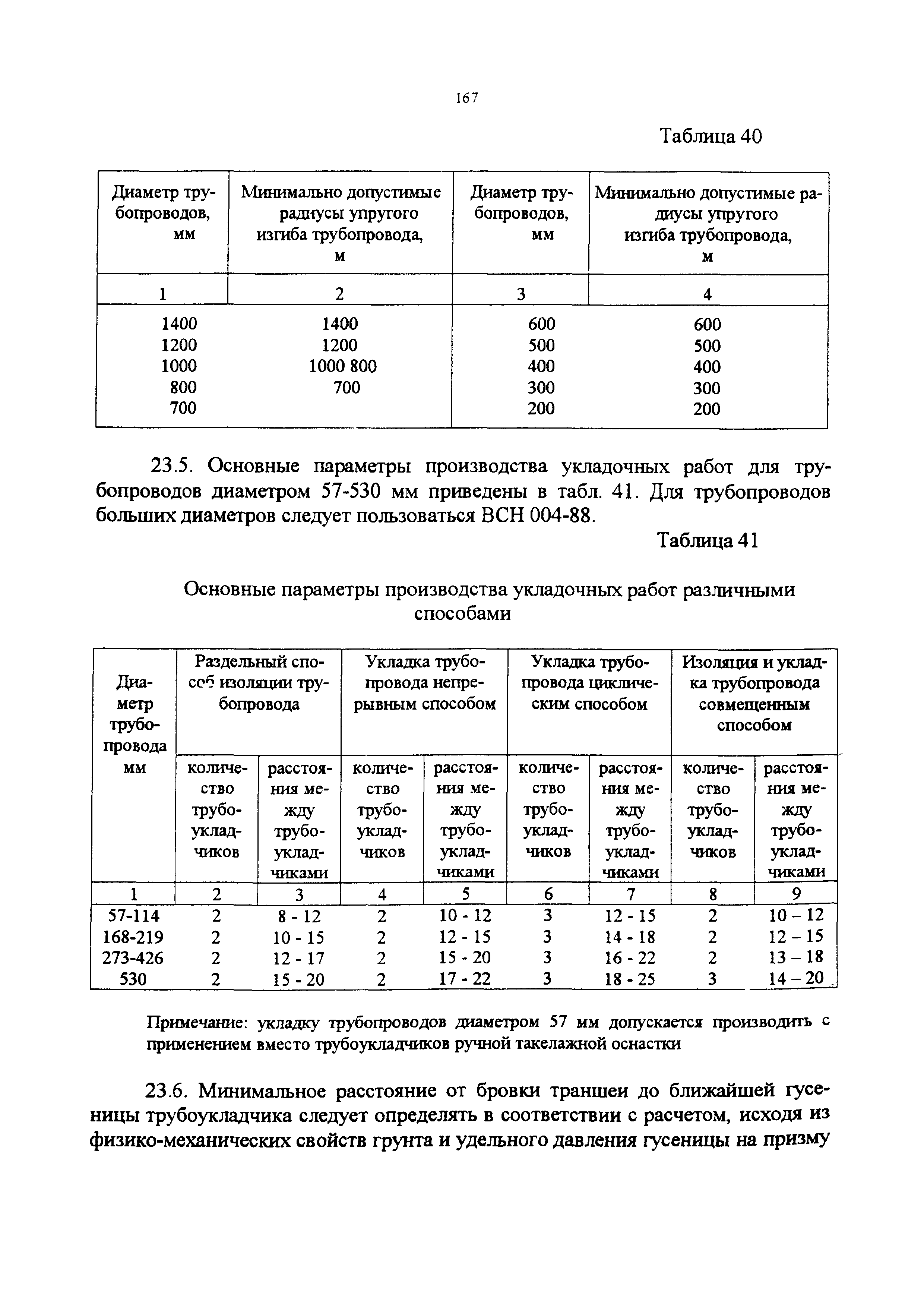 СП 34-116-97