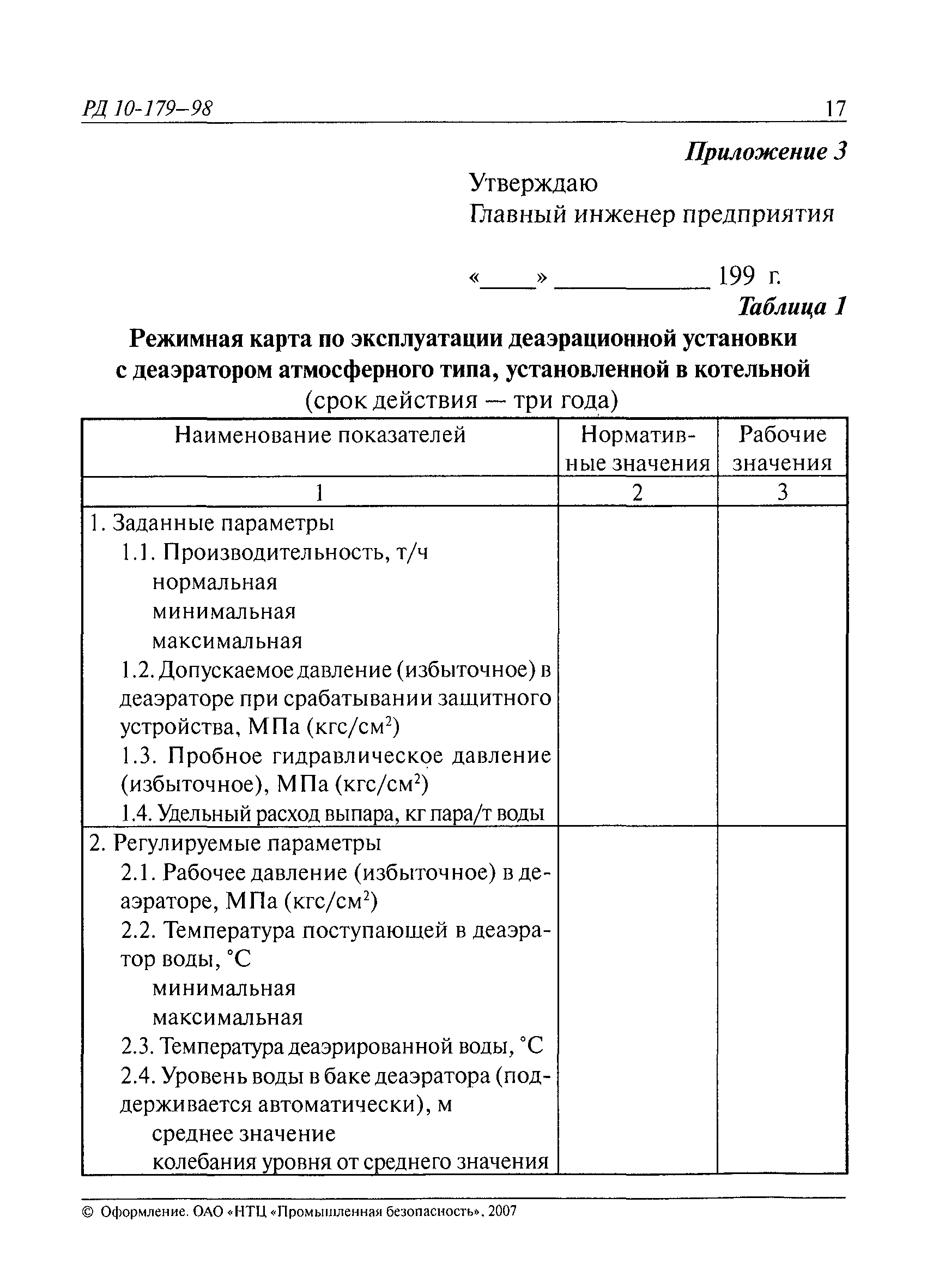 Методические указания по разработке инструкций и режимных карт