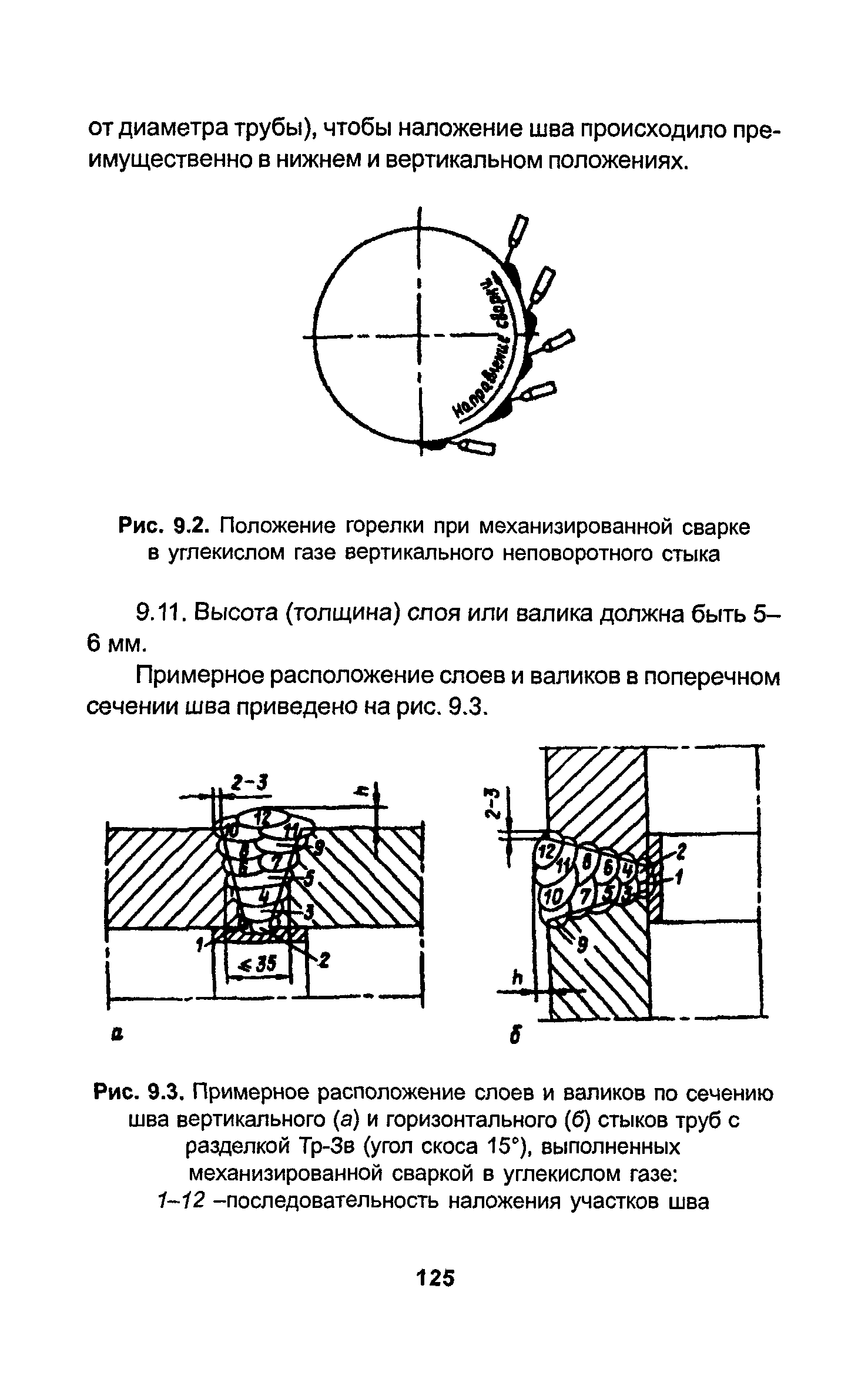 РД 34.15.027-93