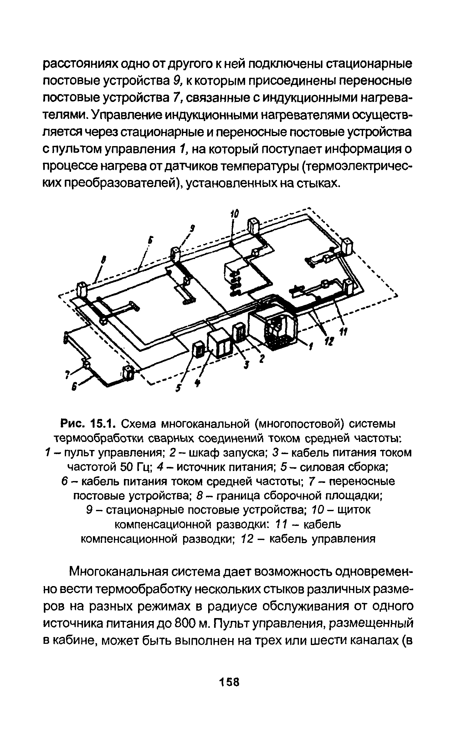 РД 34.15.027-93