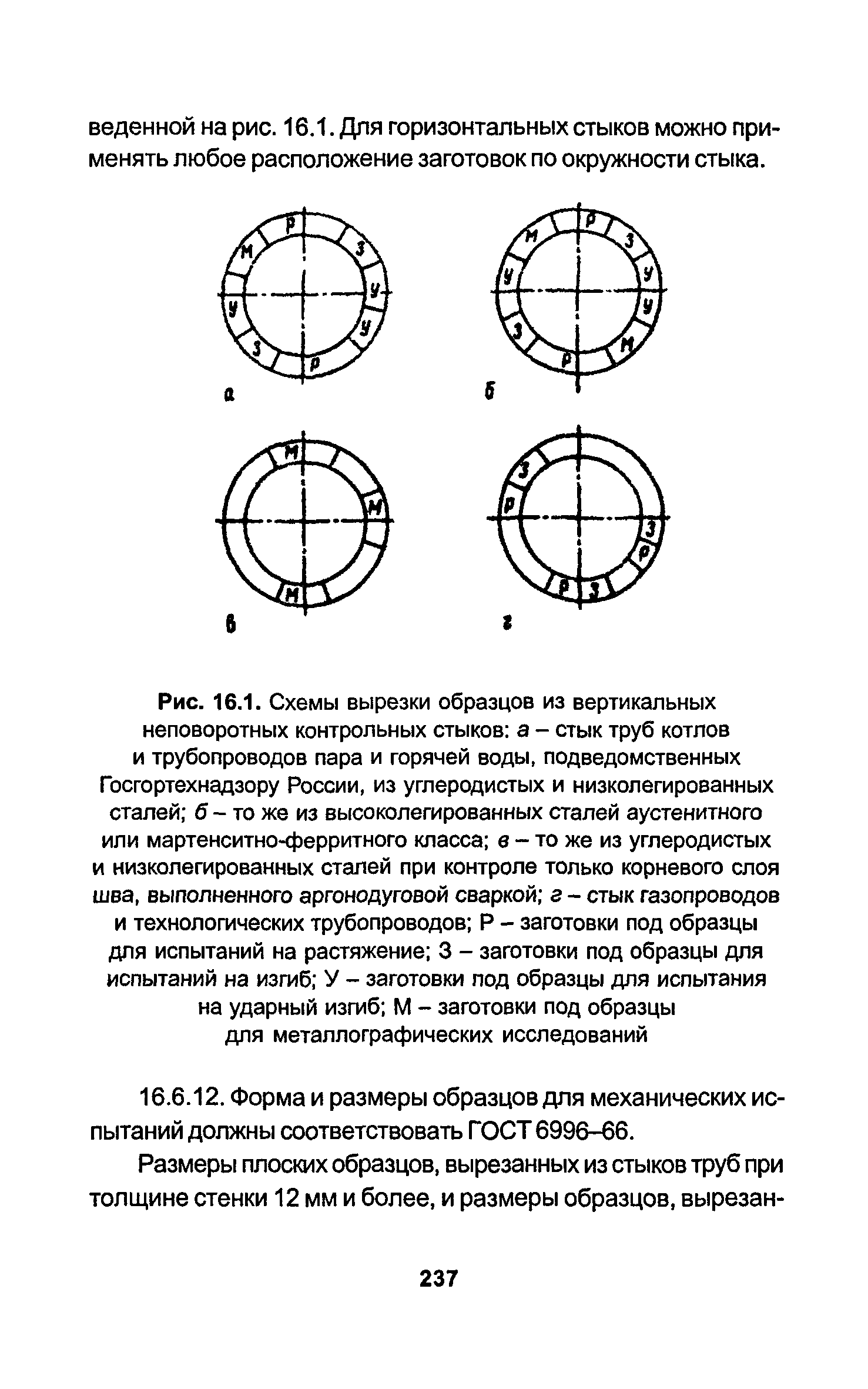 РД 34.15.027-93