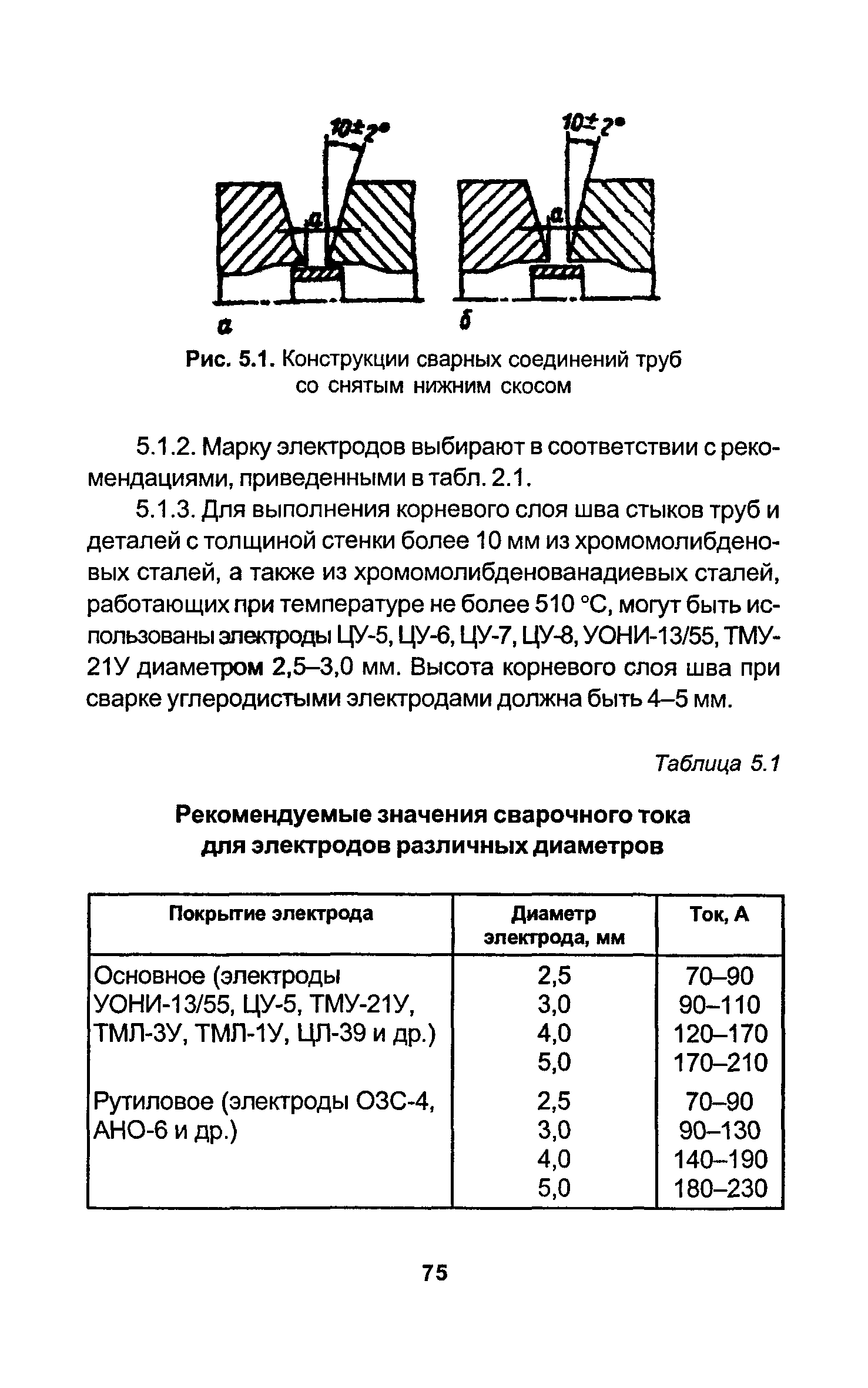 РД 34.15.027-93