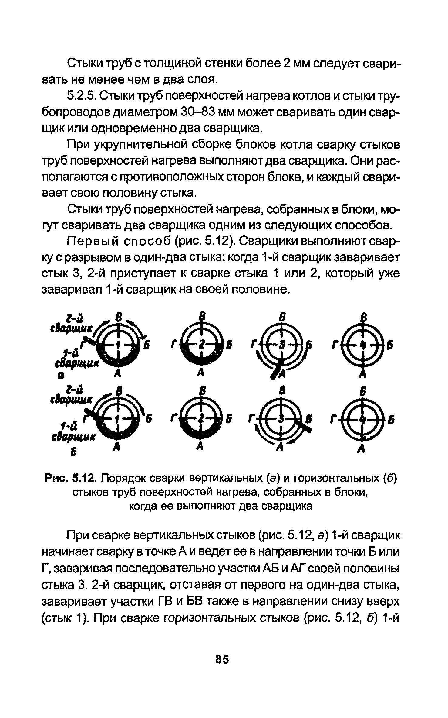 РД 34.15.027-93