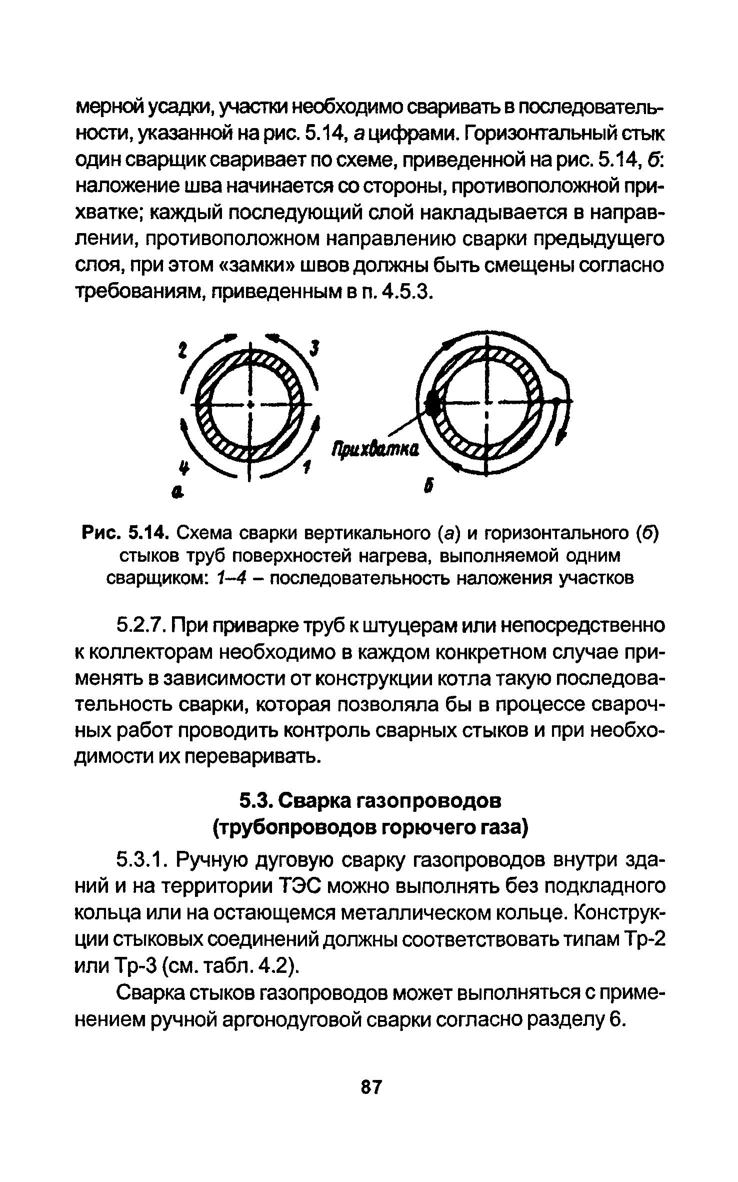 РД 34.15.027-93