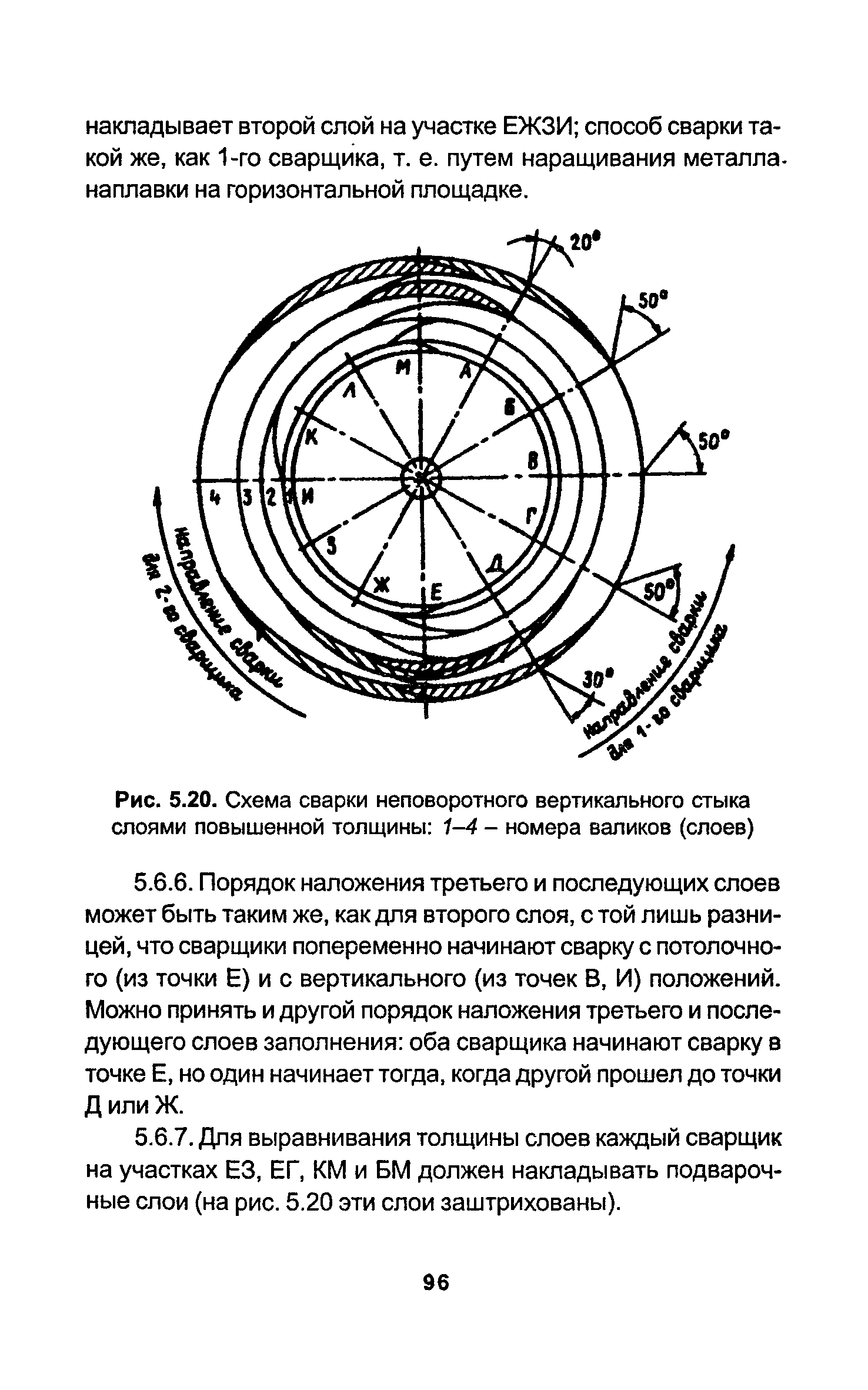 РД 34.15.027-93