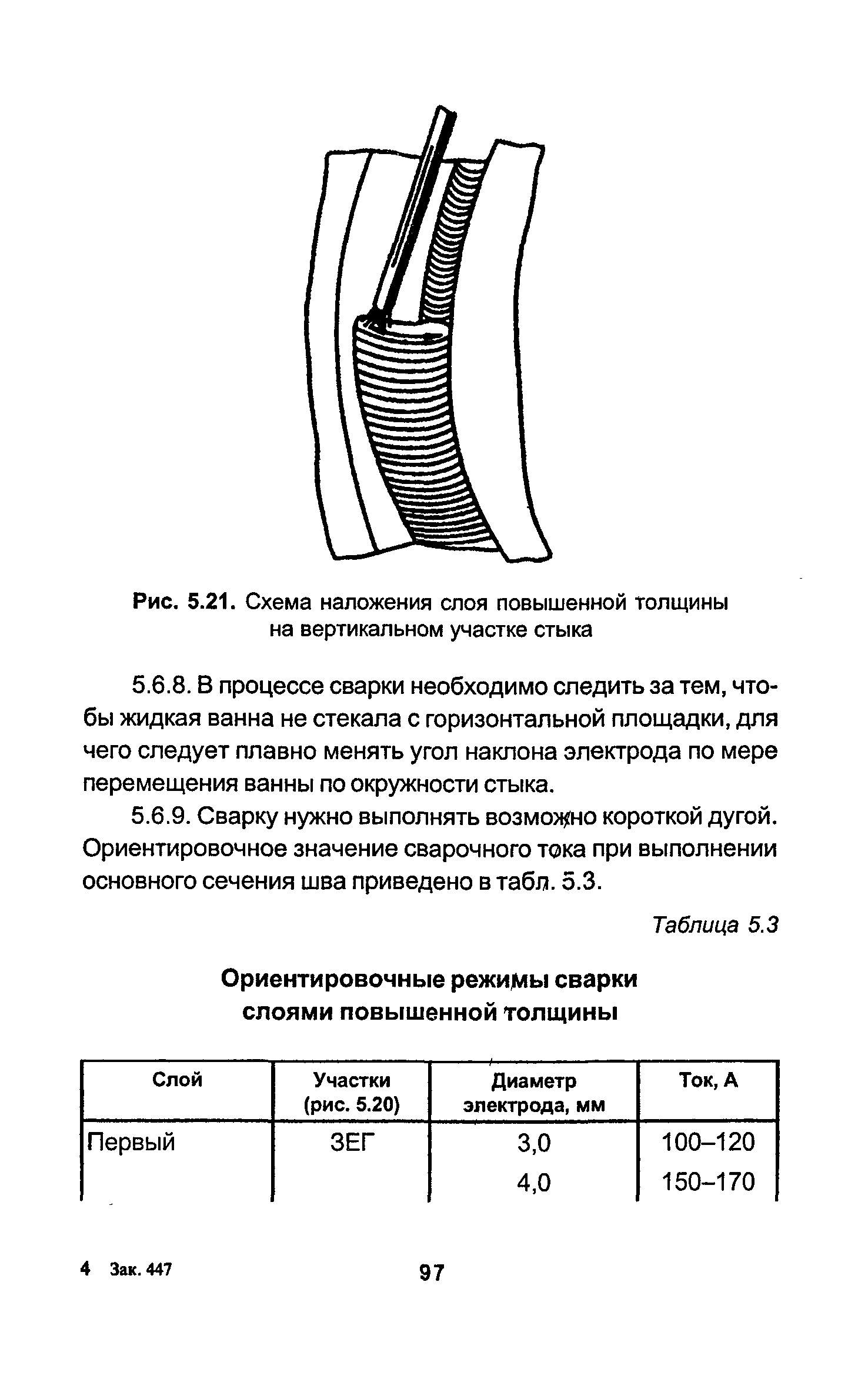 РД 34.15.027-93