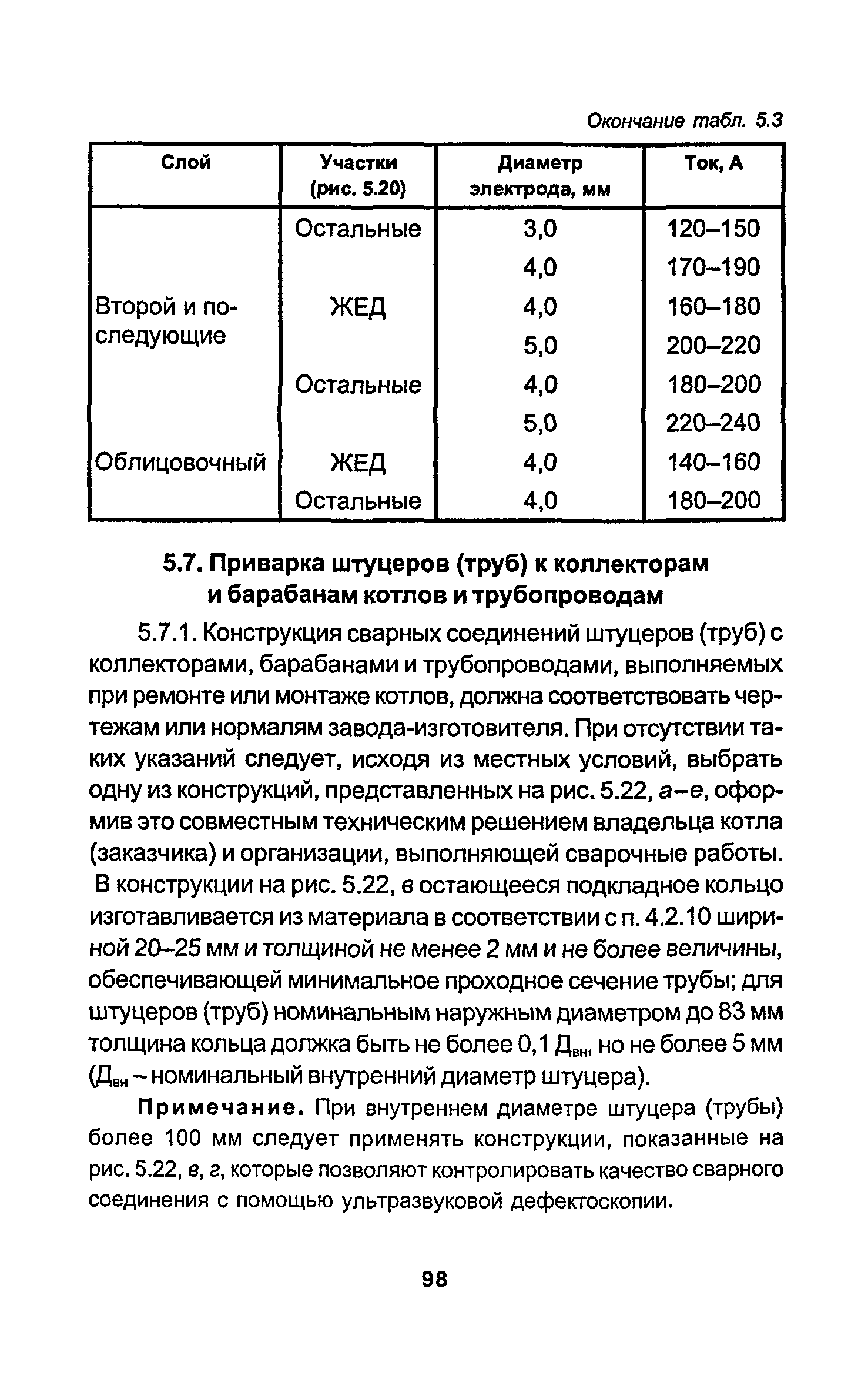 РД 34.15.027-93