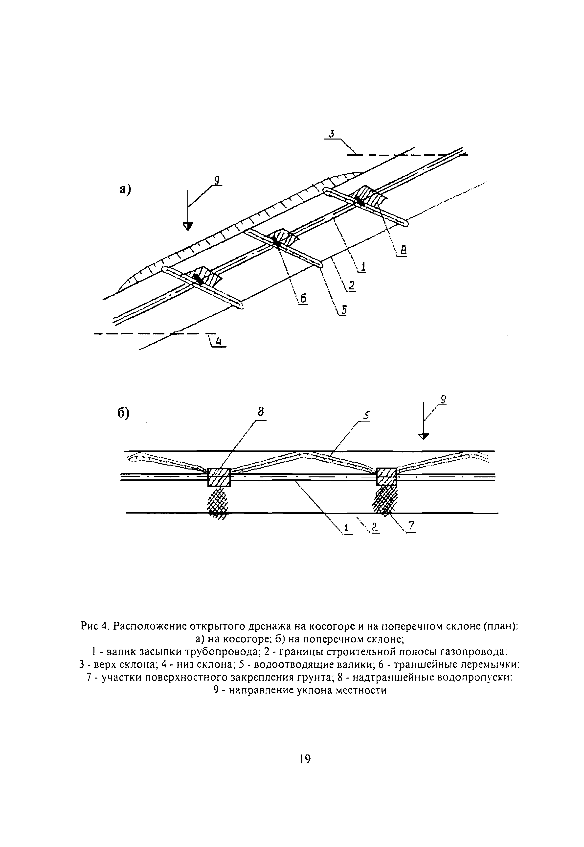 РД 51-2.4-007-97